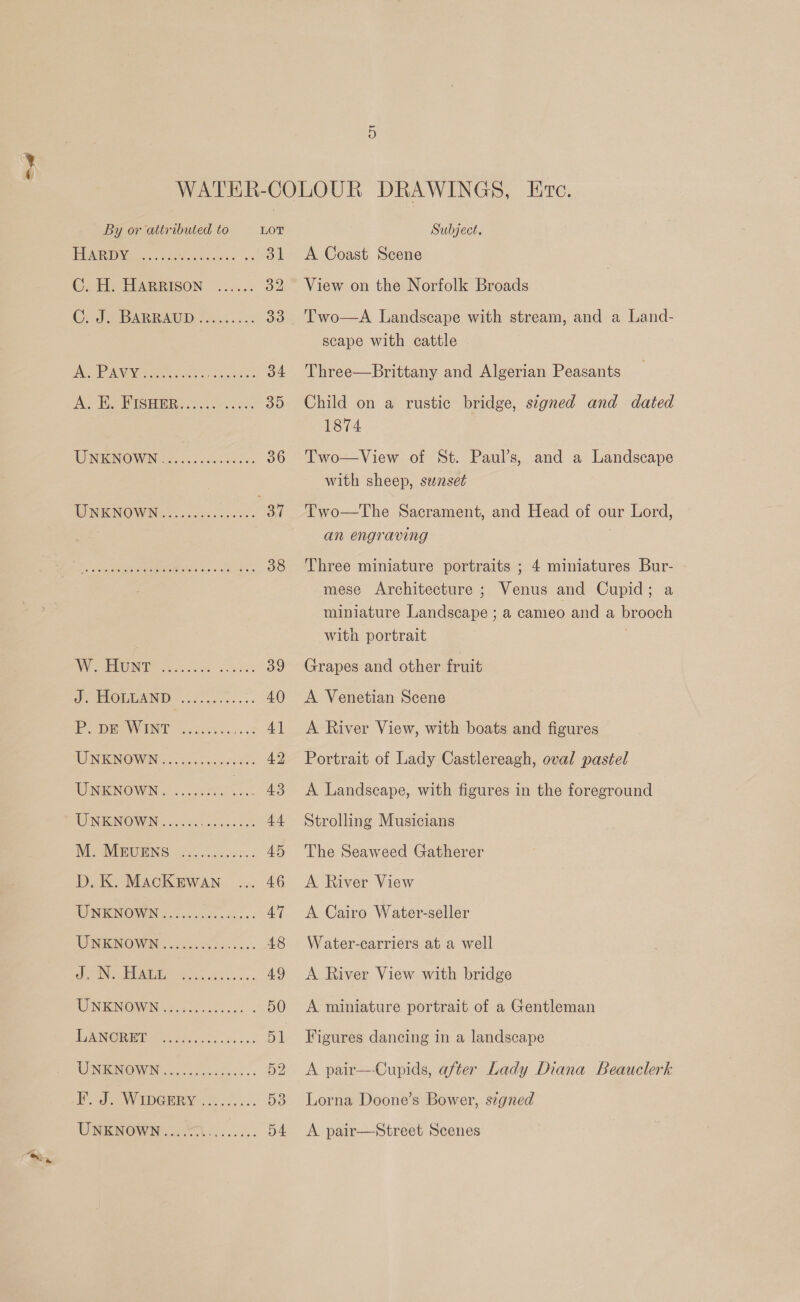 By or attributed to = Lov UAB Deca cae hc sc. 31 ©. TIS TEaRRISON ~...5. 32 Cy J BARRAUD. 24... gon ser AVN eres os ae 34 Ax Ha PIGHOR ss. c3r.26 35 REIN FENOWGN cosas. fe s0a es 36 MINKINOWING oc .72 05. | Bt et eres 38 A MOE eo ale ce vs a9 Oe IOLTAND 06.0005... 40 PA SWMEVVUNE “aed ss. 5. 4] UNKNOWN 6.00 sic eciesds: 42 UNKNOWN « «Leek: 43 UNENOWN 3.5.55... 44 (MNIEOEINGS: Aas csnas. 45 D. K. MacKewan ... 46 TI NEINOWIN &lt;3 cd ss teas 4.7 WONBNOWIN fon hiss. ©. 48 Oe Nee Alas oes... 4.9 WNTIENOWVIN : «asco... 0s. 50 LOO ar DI WNENOWN doc caiccd. os .. 52 F.-W I DGRRAS Ac... op UMENOWN.i...71........ 54 Subject. A Coast Scene View on the Norfolk Broads Two—A Landscape with stream, and a Land- scape with cattle Three—Brittany and Algerian Peasants Child on a rustic bridge, signed and dated 1874 Two—View of St. Paul’s, and a Landscape with sheep, senset Two—The Sacrament, and Head of our Lord, an engraving :  Three miniature portraits ; 4 miniatures Bur- mese Architecture ; Venus and Cupid; a miniature Landscape ; a cameo and a brooch with portrait Grapes and other fruit A Venetian Scene A River View, with boats and figures Portrait of Lady Castlereagh, oval pastel A Landscape, with figures in the foreground Strolling Musicians The Seaweed Gatherer A River View A Cairo Water-seller Water-carriers at a well A River View with bridge A miniature portrait of a Gentleman Figures dancing in a landscape A pair—-Cupids, after Lady Diana Beauclerk Lorna Doone’s Bower, signed A pair-——Street Scenes