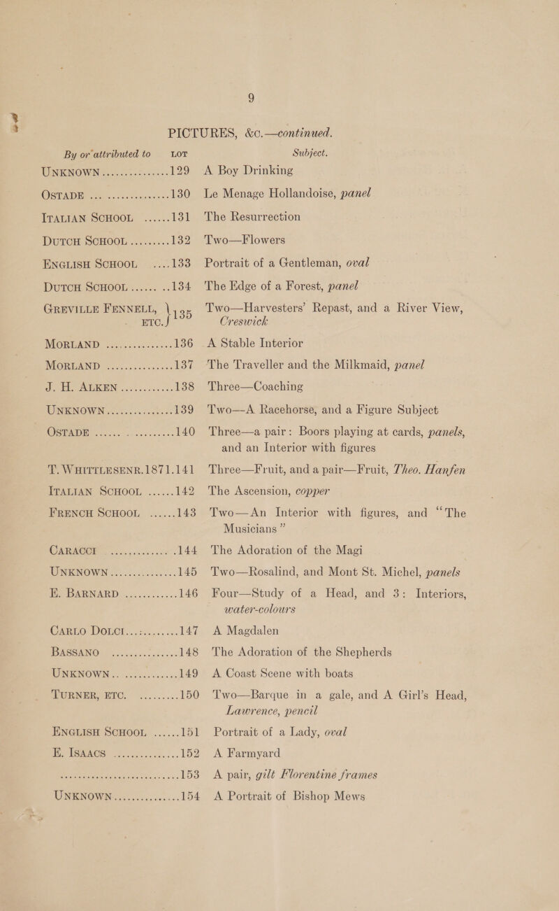 a By or attributed to = LOT WNRMOWN 35k Paces. 129 VSR Hee... ad saiccwie vs 130 ITALIAN SCHOOL “.:..:. 131 DUTOH SCHOOL ......5.. 132 ENGLISH SCHOOL poles DUTCH SCHOOL ...... .. 134 GREVILLE PENNELL, hi 35 ETC. NOREAND: (66.5 c... 5054 136 NE OESDION Wives sis boa «2a Lena) COPE KOEN, oe fons e: 138 TENTION OWN ss ances 139 SII ea 140 T. WHITTLESENR.1871.141 TTALIAN SCHOOL ...... 142 FRENCH SCHOOL ¢..... 143 CAR NOOP @ ocak css 052 144 TINIENOVGN 00 oeikbshin Ce. 145 ie Na NERD) conc cess se 146 CARTLOMDOLGY .. 26822. cc haz IDASSENO@ Uo cese uk akc cos 148 WENTIONOWN «. soo des ees: 149 UNE RETO. oo yo cs 150 ENGLISH SCHOOL ...... 151 Ep TRC foe ac csads cs. 152 Pe eM TE Oca ONS is cy 153 UNENOWAE acl. 154 Subject. A Boy Drinking Le Menage Hollandoise, panel The Resurrection Two—F lowers Portrait of a Gentleman, oval The Edge of a Forest, panel Two—Harvesters’ Repast, and a River View, Creswick The Traveller and the Milkmaid, panel Three—Coaching Two—-A Racehorse, and a Figure Subject Three—a pair: Boors playing at cards, panels, and an Interior with figures Three—F ruit, and a pair—Fruit, Theo. Hanfen The Ascension, copper Two—An Interior with figures, and “The Musicians ” The Adoration of the Magi Two—Rosalind, and Mont St. Michel, panels Four—Study of a Head, and 3: Interiors, water-colours A Magdalen The Adoration of the Shepherds A. Coast Scene with boats Two—Barque in a gale, and A Girl’s Head, Lawrence, pencil Portrait of a Lady, oval A Farmyard A pair, gilt Florentine frames A Portrait of Bishop Mews