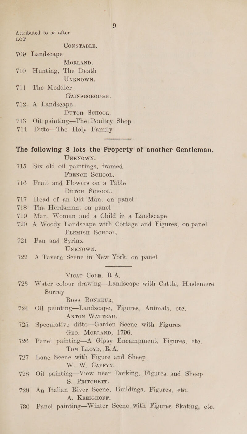 709 (30, eu The 715 716 cet 718 (O 720 728 729 730 CONSTABLE, Landscape MOoRLAND. Hunting, The Death UNKNOWN. The Meddler CIAINSBOROUGH. A Landscape DutcH ScHoo., Oil painting—The Poultry Shop Ditto—The Holy Family following 8 lots the Property of another Gentleman. UNKNOWN. Six old oil paintings, framed FRENCH SCHOOL. Fruit and Flowers on a Table DutcH SCHOOL. Head of an Old Man, on panel The Herdsman, on panel Man, Woman and a Child in a Landscape A Woody Landscape with Cottage and Figures, on panel FLEMISH SCHCOL. Pan and Syrinx UNKNOWN. A Tavern Seene in New York, on panel Vicat Coun, R.A, Water colour drawing—Landsecape with Cattle, Haslemere Surrey Rosa BoNHEUR. Oil painting—Landscape, Figures, Animals, ete. ANTON WATTEAU. Speculative ditto—Garden Scene with Figures Gro. Moruanp, 1796. Panel painting—A Gipsy Encampment, Figures, ete. Tom Luoyp, R.A. Lane Seene with Figure and Sheep W. W. CAFFYN. Oil painting—View near Dorking, Figures and Sheep S. PritTcHETT. An Italian River Scene, Buildings, Figures, ete. A. KREIGHOFF. Panel painting—Winter Scene, with Figures Skating, etc.