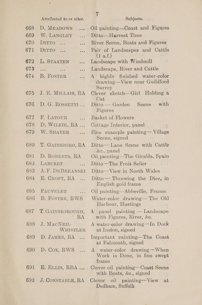 691 692 Attributed to or after. D. MEADOWS W. LANGLEY DITTO DITTO L. STAATEN B. FOSTER J. 4 MAILLAIS RA DG. ROSSETTT «.. f-bATOUR ; D2 WibKIE, RA... W. SHAYER T. GAINSBORO, RA D. ROBERTS, RA LANCRET A. F. DEBREANSKI E.. CRoFt, RA FAUVELET B. FOSTER, RWS T. GAINSBOROUGH, RA J. MACNEIL WHISTLER D. JAMES, RA bb. Cox, RWS Reems. RBA... J. CONSTABLE, RA Subjects. Oil painting—-Coast and Figures Ditto—Harvest Time River Scene; Boats and Figures Pair of Landscapes and Saye (1 a.f.) Landscape with Windmill: Landscape, River and Cattle A highly finished water-color drawing—View near Guildford Surrey Clever sketch—Girl Holding * ‘a Cat Ditto — Garden Scene with Figures Basket of Flowers Cottage Interior, panel — Fine example painting— Village Scene, signed Ditto— Lane Scene with Cattle &amp;e., panel Oil. painting—The Giralda, Spain Ditto— The Fruit-Seller --: Ditto— View in North Wales Ditto — Throwing the Dice, in Hinglish gold frame Oil painting—Abbeville, France Water-color drawing— The Old Harbour, Hastings . A panel painting — Landscape with Figures, River, &amp;c. A water-color drawing——In Dock at Inston, signed Important painting—The Coast at Falmouth, signed A water-color drawing — When Work is Done, in fine swept frame Clever oil painting— Coast Scene with Boats, &amp;c., signed Clever oil painting—View at Dedham, Suffolk