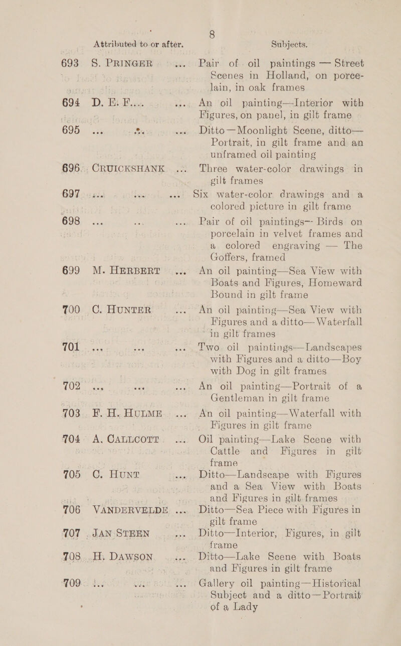 693 S. PRINGER 694. D. iH owe 69Ne ee tee 696... CRUICKSHANK 697 ; 698 699 M. HERBERT 700 C. HUNTER 701 TOo. 703. F. H. Hurme 104°. A, CALLCOTE. 705 OC. Hunt 706 -VANDERVELDE ie 107 . JAN STEEN 208,...E DAWSON, nie. 109 1. Subjects. Pair of.oil paintings — Street Scenes in Holland, on porce- lain, in oak frames An oil painting—Interior with Figures, on panel, in gilt frame Ditto—Moonlight Scene, ditto— Portrait, in gilt frame and an unframed oil painting | Three water-color drawings in gilt frames Six water-color drawings and a colored picture in. gilt frame Pair of oil paintings-—- Birds: on porcelain in velvet frames and a colored engraving — The Gotfers, framed An oil painting—Sea View with Boats and Figures, Homeward Bound in gilt frame An oil painting—Sea View with Figures and a ditto— Waterfall “in gilt frames Two. oil paintings—Landscapes with Figures and a ditto—Boy with Dog in gilt frames An oil painting—Portrait of a Gentleman in gilt frame An oil painting—Waterfall with _ Figures in gilt frame Oil painting—Lake Scene with Cattle and Figures in gt frame Ditto—Landseape with Figures and a Sea View with Boats and Figures in gilt-frames Ditto—Sea Piece with Figures in gilt frame Ditto—Interior, Figures, in gilt frame Ditto—Lake Scene with Boats and Figures in gilt frame Gallery oil painting— Historical .. Subject and a ditto— Portrait of a Lady