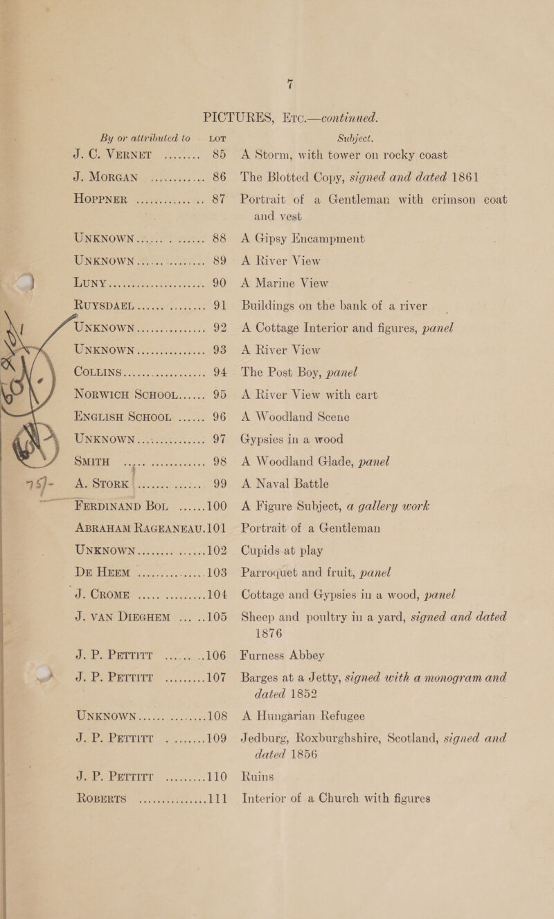 By or attributed to = LoT ceCsVERNED. oc... 85 Sie MORGAN G2 ei ieiges . x: 86 IBLOBPNER: ieetcns.. ofh. 87 WINIENOWIN 2 pos en 88 WNKNOW NW ols, 89 LCS ae ey 2 ee 90 IV UO MSIA BD ssc. 57s 05 06.80 Ot  PUNKNOWN. ..c0¢.0005.5. 92 NK NOWN (o005 0256.00. 93 (GLE COSI ena 94 NoRWICH SCHOOL...... 95 ENGLISH SCHOOL ...... 96 WOINENOWN 34 tek oes 97 SMITH ABRAHAM RAGEANEAU. 101 U NENOWN:. 22.50.5005. 102 DES oh ee can. 103 O OROME 4. laces. 104 J. VAN DIEGHEM ... .. 105 GOP. PRITITT .106 4 ee Pe EeTVIPE 58.5... 107 WINK NOW Nig. oo dou 108 ee Se TIED ey oc 109 dg 25 9 oy 110 MOU EES (cccieeTeee ves. PEt Subject. A Storm, with tower on rocky coast The Blotted Copy, signed and dated 1861 Portrait of and vest a Gentleman with crimson coat A Gipsy Encampment A River View A Marine View Buildings on the bank of a river A Cottage Interior and figures, panel A River View The Post Boy, panel A River View with cart A Woodland Scene Gypsies in a wood A Woodland Glade, panel A Naval Battle A Figure Subject, a gallery work Portrait of a Gentleman Cupids at play Parroquet and fruit, panel Cottage and Gypsies in a wood, panel Sheep and poultry in a yard, signed and dated 1876 Furness Abbey Barges at a Jetty, signed with a monogram and dated 1852 A Hungarian Refugee Jedburg, Roxburghshire, Scotland, signed and dated 1856 Ruins Interior of a Church with figures