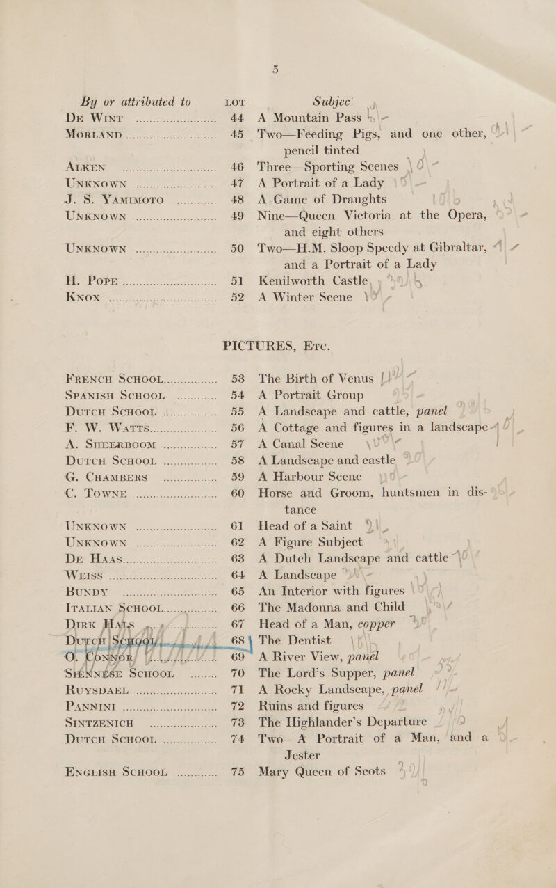 We Woe ok 44 A Mountain Pass 4\- - pencil tinted PEGE oe a Sr ee ee 46 Three—Sporting Scenes \ 0 WRENOWN [Oo 47 <A Portrait of a Lady ie SM AMIMOTO oo... cu: 48 A Game of Draughts | WNRNOWN 2. ls haves. 49 Nine—Queen Victoria at the nea, and eight others ROINENGBWON soe soto psn cocoe 50 Two—H.M. Sloop Speedy at Gibraltar, ror... ee 51 Kenilworth Castle, » °° 4 BONO ten tbe. ie 52 A Winter Scene | PICTURES, Erc. FRENCH SCHOOL................ 58 The Birth of Venus |)” SPANISH SCHOOL ............ 54 A Portrait Group , DUTrcH SCHOOP Jo... 55 A Landscape and cattle, panel Be WVATIS cn ee 56 A Cottage and ee 8 in a landscape ~ A. SHBBRBOOM ©................ 57 A Canal Scene Duren SCHOOL 2.2... 58 A Landscape and castle © Ay, CRAMEERS - carne.) 59 A Harbour Scene »° Mens ONUN Be eae east yee 60 Horse and Groom, huntsmen in dis- tance WNEIOWN hi e 61. Head of a Saint ‘Si_ TEIN OWI 1 .Ze.3cgo.ce ohead 62 A Figure Subject Der WAAs. 20... See ae 63 A Dutch Landscape and cattle“ WV ESE pa wsncatts soos, ee 64 A Landscape BONIS a cee 65 An Interior with figures | ITALIAN SCHOOL 28... 66 The Madonna and Child .° / Dirk Apia Pon = a Sears . 67 Head of a Man, copper “hE Duet § Je RAGaE be 6 The Dentist || x oO. Conyor, UALS AE 69 A River View, panel SiéXnetée Scuoor _........ 70 The Lord’s Supper, panel ER SISA Blin. gee cog es bs 71 <A Rocky Landscape, panel PUGNINGUNY, gowns acd ese: 72 Ruins and figures SHUNUZENIOE, a5. ccs tiie The Highlander’s Departure Or Two—A Portrait of a Man, Jester Mary Queen of Scots i