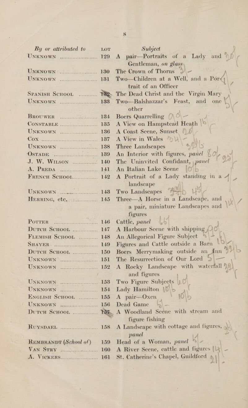 CO  By or attributed to LOT Subject UNKNOWNS cccdeth..chcesgente. 129 A pair—Portraits of a Lady and ay Gentleman, on glass, UNFNOWN Ff oss, 130 The Crown of Thorns y = A RWG IN ...0 Mie Emme, ek 131 Two—Children at a Well, and a Pord) . trait of an Officer SPANISH SCHOOL ............ Tae. The Dead Christ and the Virgin Mary | PRK «nee 133. Two—RBalshazzar’s Feast, and one 3 other ; ; BROW WHR 5 2. 184 Boers Quarrelling ()\ ©\— CONSTARDE 5.0. Sie 135 A View on Hampstead Heath e UINIENIOWING | 0A cae 186 A Coast Scene, Sunset — 5 (SD ee RT IE 137 A View in Wales . UNENOWN™ jccecs acini 138 Three Landscapes MO et MSO, » 5. cnc Sila as 139 An Interior with figures, mae + OL <a V¥> WILSON, asc.) at 140 The Uninvited Confidant, panel — « 7 3 ae a ce ae 141. An Italian Lake Scene le 1 FRENCH SCHOOL................ 142 A Portrait of a Lady standing ina/¥ | landscape ee, WO NIGMIOWN 6) 8 sisdecc- cee. cuban 143. Two Landscapes “>. utp ; HERRING, ete, p(40...2..5.2 145 Three—A Horse in a Pandbeate and | a pair, miniature Landscapes and | figures DT te ees, «oe 146 Cattle, panel } Doren. Senoor. ic... 147, A Harbour Scene with shipping 0 FLEMISH SCHOOL. ............ 148 An Allegorical Figure Subject %\— |) Bibs foot eee fa 149 Figures and Cattle outside a Barn +?“ . DUTCH SOBOOL, 5.4.-4-.-.0053: 150 Boers Merrymaking outside an_dnn ane RNIN OWI occa ee. 151 The Resurrection of Our Lord 2 ——~ PNENOWN ie es 152 A Rocky Landscape with waterfall 9 4) | and figures , 4 TONG OAVANE Goce. fe eee Two Figure Subjects | OWSENOWIN ons Lady Hamilton \D\>5 , ENGLISH SCHOOL. ............ A pair—Oxen | O\r RO MORI I cs cgad oda cath v se Dead Game ~~ - DwrevyScwoo.. .........5..... ; %. A Woodland Scene with stream and figure fishing 59) cy na 158 A Landscape with cottage and figures, panel A RempBranpt (School of) 159 Head of a Woman, panel % - VAN SPRY 2....)...... rie 160 A River Scene, cattle and figures [Ly Pe N VEMERS..\ tec eeig heck ee. 161 St. Catherine’s Chapel, Guildford 9 | onal @