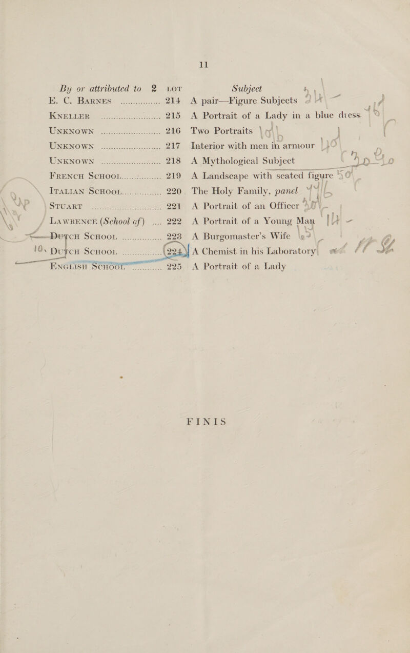 aan BC RNS Fos hak 214 PINGON OWNS Fo 5. Rake da 217 ASHEN WING aetna oe. 218 FRENCH S@HOOL:.:...%.....05 219 IPARTAN’ SCHOO. ..0..:.....25. 220 Se CULE ss ace 2 Rem 2a¥ LAWRENCE (School cf) 222 —_ said SCHOOM 61.5.8 223 lO. Du BOR SOHOOI: 60. h ccc (2 2  Interior with men in armour A Mythological Subject ey The Holy Family, panel A Portrait of an Officer J. A Portrait of a Young Man A Burgomaster’s Wife ¢? FINIS