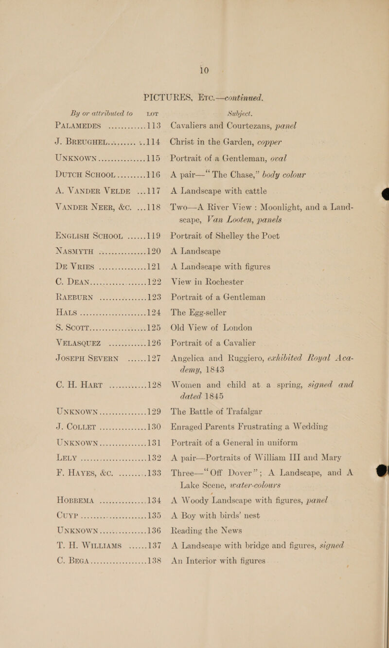 By or attributed to LOT PAPAMEDES, 6c4%.7.0 aS J. BREUGHEL.......%. 1.114 UNKNOWN . 34sec) steers 115 DUTCH SCHOOL «s.6.5c4. 116 A. VANDER VELDE ...117 VANDER NzsER, &amp;c. ...118 ENGLISH SCHOOL ...... 149 IN ASM VI oe oie sauce 120 PORES 0 is sececle sd 121 COP een ue ee RARBURN &lt;o.05 isos 123 ACS cael hcl sae Sei oe 124 Dae OORTs...0 uss aeeeke 125 VELASOURD &lt; .oscpe. 1.3. 126 JOSEPH SEVERN ...... ea COT TART Fo vssk Eee 128 DINKEN OWI wcsecc ke ieka os 129 ine ORM Ten re ee Te, 130 UNENOWN io. ..0055 08 4 131 LD SLE pacts Boe Sa aR eos 132 A AEP BS 00.7) Ries ee 133 TORBAY 2. 045¢ sesn5 on 134 CU ao hea ak 135 DNRNOWD asec ccdscawe. 136 T. H. WYhiaMs.. 35....: 137 CATH 550. Win, eta aly ae 138 Subject. Cavaliers and Courtezans, panel Christ in the Garden, copper Portrait of a Gentleman, oval A Eee The Chase,” body colour A Landscape with cattle Two—aA River View : Moonlight, and a Land- scape, Van Looten, panels Portrait of Shelley the Poet A Landscape A Landscape with figures View in Rochester Portrait of a Gentleman The Egg-seller Old View of London Portrait of a Cavalier Angelica and Ruggiero, exhibited Royal &lt;Aca- demy, 1843 Women and child at a spring, scgned and dated 1845 The Battle of Trafalgar Enraged Parents Frustrating a Wedding Portrait of a General in uniform A pair—Portraits of William III and Mary 6¢ Three— Off Dover”; A.Landscape, and A Lake Scene, water-colours A Woody Landscape with figures, panel A Boy with birds’ nest Reading the News A Landscape with bridge and figures, szgned An Interior with figures  