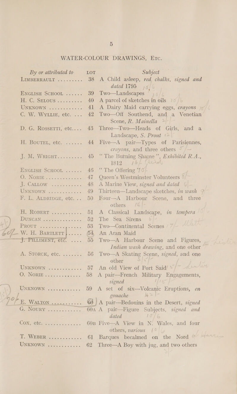 WATER-COLOUR DRAWINGS, ETc.  By or attributed to LOT Subject MIMBERRAULT: sh 4.. 0.4% 38 A Child asleep, red, chalks, signed and dated 1I9D yg. ENCEISGH SCHOOL. .7.... 39 Two—Landscapes Pe Ce SEUOUS &lt;5. esos 40 A parcel of sketches in oils RON hh ss 41 &lt;A Dairy Maid carrying eggs, cvayons » C. W. WYLLIE, etc. .... 42 Two—Off Southend, and a Venetian Scene, R. Mainella » D. G. Rossetti, etc.... 43 Three—Two—Heads of Girls, and a Landscape, S. Prout (&gt;! PP SOUEPES EUG. oe ou: o 5 44 Five—A _ pair—Types of Parisiennes, crayons, and three others ~ ig WRIGHT 352 eco ioes 45 “The Burning Shame”, Exhibited R.A.., 1812 JO {erro ENGLISH, SCHOOL 0345. 46 “ The Offering ’7C ONO oo. cae as » 47 Queen’s Westminster Volunteers ECM OW ast, ds os ys 48 &lt;A Marine View, signed and dated WN NWN 2s Ge ards 49 Thirteen—Landscape sketches, in wash © F, L. ALDRIDGE, etc... 50 Four—A Harbour Scene, and three others | PROBE Rie au tcis s+ « 51 A Classical Landscape, im tempera ce 52 The Sea Sirens Se (OU ee eg ia. 53 Two—Continental Scenes Ea W. i. Banners] AG 54 An Aran Maid - ——P EILLIMENTE, etc, 55 Two—A Harbour Scene and Figures, Indian wash drawing, and one other mA. STOROK. CC. 16.066; 56 Two—A Skating Scene, signed, and one other UUININGIWIN esi Hee ss 57 An old View of Port Said’ ® / Ox NGREE ewe «odode ace 58 A pair—French Military Engagements, signed A NICMOS, 24.2 gts os « 59 &lt;A set of six—Volcanic Eruptions, en a . gouache / ee DO Ore 66 A pair—Bedouins in the Desert, signed aN Gide o's + ae aa A pair—Figure Subjects, signed and dated . CMG nt an 60B Five—A View in N. Wales, and four others, various CAA oo 61 Barques becalmed on the Nord WNENOWN Ba... .. 2s. 62 Three—A Boy with jug, and two others