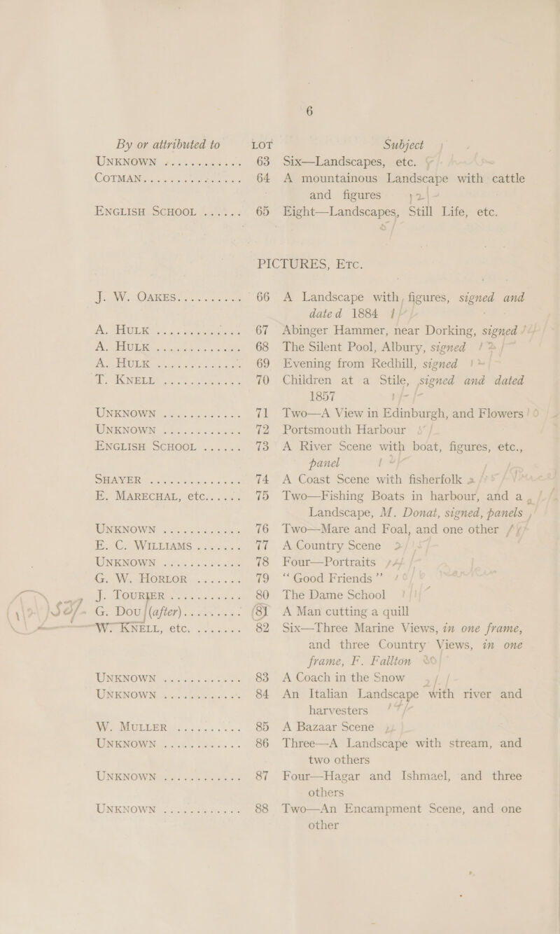 UNKNOWN oer ee ee ee eo oo Oo. se) 6: (6. te)! we ie) e008. oe 8 © © © © eo © eo ew 8 e: 0 8 6 0 © © @ € 1e ©@ 0% @' @! © io: @) (0 (0\ 16, (6 ‘6) (6: © 20:10) “©: ‘6: ie 9) Ye: 6: 0, 6 O ©) ‘810; 6 “0; @ @ eo: @ “els oe e eo eo eo NOW a eA oes E. C. WILLIAMS UNKNOWN G. W. HORLOR J. ToURJER e1@ © @€ « 8 ee 6 @: 6 8 6 6 ee ¢ w © oe ee co oe © © wo W. KNELL, etc. UNKNOWN UNKNOWN © 88 © # © te we 6 6 eo) eS Se le te sey 6 6 18 a W. MULLER UNKNOWN © =) ‘6 Ve © » Be @ @ © 6 UNKNOWN UNKNOWN _*e © © © © © © © we oe 63 Six—Landscapes, etc. 65 Eight—Landscapes, PICTURES; Frc. dated 1884 I/ a 67 Abinger Hammer, near Dorking, signed / 68 The Silent Pool, Albury, signed /2/ 69 Evening from Redhill, signed |» Children at a Stile, 1857 Portsmouth Harbour panel pee and dated 77 A Country Scene 78 Four—Portraits ;A4 / 19“ Good Frends.” 80 The Dame School 8) A Man cutting a quill 82 frame, F. Fallton A Coach in the Snow harvesters A Bazaar Scene two others others and three