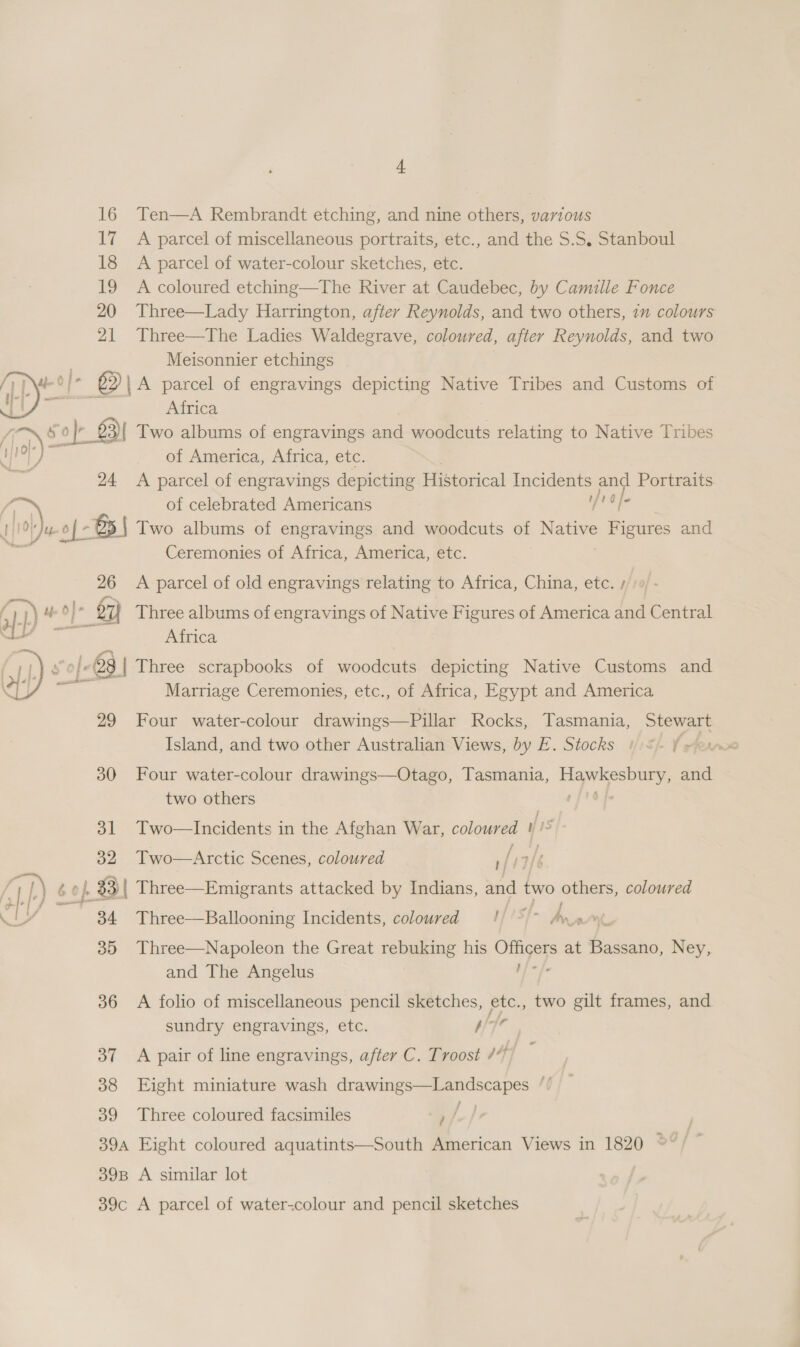    4 16 Ten—A Rembrandt etching, and nine others, various 17 A parcel of miscellaneous portraits, etc., and the S.S. Stanboul 18 A parcel of water-colour sketches, etc. 19 A coloured etching—The River at Caudebec, by Camille Fonce 20 Three—Lady Harrington, after Reynolds, and two others, 7m colours 21 Three—The Ladies Waldegrave, coloured, after Reynolds, and two Meisonnier etchings | - 6D , A parcel of engravings depicting Native Tribes and Customs of Africa of America, Africa, etc. 24 &lt;A parcel of engravings depicting Historical Incidents and Portraits of celebrated Americans i/1]- Ceremonies of Africa, America, etc. 26 A parcel of old engravings relating to Africa, China, etc. ///» - 27 Three albums of engravings of Native Figures of America and Central Africa Marriage Ceremonies, etc., of Africa, Egypt and America 29 Four water-colour drawings—Pillar Rocks, Tasmania, Stewart Island, and two other Australian Views, by E. Stocks 4 ©) fx 30 Four water-colour drawings—Otago, Tasmania, bie and two others 31 Two —Incidents in the Afghan War, coloured iis 32 Two—Arctic Scenes, coloured ; f 4/ 34 Three—Ballooning Incidents, coloured ') ~ 35 Three—Napoleon the Great rebuking his i i at Bassano, Ney, and The Angelus 36 A folio of miscellaneous pencil sketches, etc., two gilt frames, and sundry engravings, etc. ihe 37 A pair of line engravings, after C. Troost /” he, 38 Eight miniature wash drawings—Landscapes ‘ 39 Three coloured facsimiles ) L | . 394 Eight coloured aquatints—South American Views in 1820 °° 39B A similar lot 39c A parcel of water-colour and pencil sketches