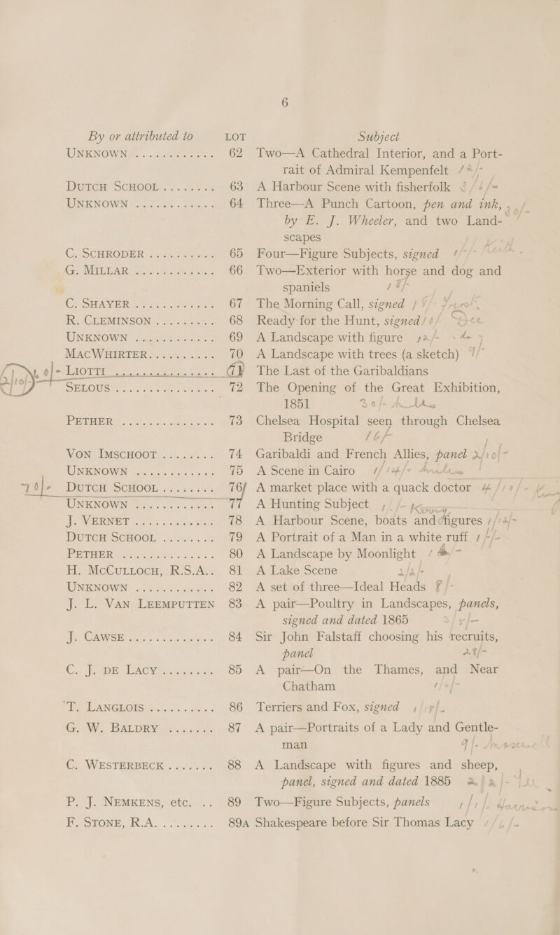  ~ 0|- LOT 62 By or atiributed to UNKNOW Nee ...cc eee. DutTcH SCHOOL UNKNOWN oc er ee © @ ¢ 1% @ 8g ® 6 (6 ‘oe 6 « CG. SCHRODER .ot.Esenes 65 a ANIIT AGAR © les Sue? ates. 66 CHV ER Se aes ek 67 RoCLEMINSON Ji. ai 68 LINENOCWI sated ent. ae 69 MACWHIRTOR . 4.5... 70 Bae TER TAC Ta EK, JERI ORCS TK Maa I a a SEDOUS «0 os COR eee q2 PEGE hs. 22ers. masse 73 Won IMSCHOOT! &lt;&lt;. .o&lt;2. 2. 74 AINEONIOWIN 3. Che Ph 75 _ DutcH SCHOOL eee | | UNKNOWN .. eras ee ae. oes: 0 78 DUTCH SCHOGE, ....5./5...% 79 Pee Te en ek ck 80 BH. McCuviocs,.R'S:.% 81 UINEENOWN. ons Like cbse 82 J. L. VAN LEEMPUTTEN 83 Be CAWSE Ree oi. eis 84 Cn oe TAC ha 85 Mi LUANG ROLSs... ss «dees 86 Cie oie DAR RAT AL... oc wets 87 Ce WESTRBREECK = 422 88 P. J. NEMKENS, etc. 89 T, srowe, RA. . Ans. Subject Two—A Cathedral Interior, and a Port- rait of Admiral Kempenfelt /* A Harbour Scene with fisherfolk J /+/~ Three—A Punch Cartoon, pen and ink, . by E. J. Wheeler, and two Land-* scapes Four—Figure Subjects, signed ¢/ Two—Exterior with hore and dog and spaniels 1éf The Morning Call, signed / ¥ Ready for the Hunt, signed/é/ &amp; A Landscape with figure »a- +4 » A Landscape with trees (a sketch) 7) The Last of the Garibaldians The Opening of the Great Exhibition, 1851 36/- rts Chelsea Hospital seen — Chelsea Bridge /6f Garibaldi and French Alhes, a x ho} &gt; A Scene in Cairo @/ /4/&lt; &amp;% A Hunting Subject //- peso A Harbour Scene, boats and: gee! / A Portrait of a Man ina white Em y A Landscape by aecaese 1 &amp;/- A Lake Scene A set of three—Ideal Heads F /- A pair—Poultry in Landscapes, panels, signed and dated 1865 Sir John Falstaff choosing his recruits, oe, | | panel A.9/- A pair—On the Thames, and Near Chatham spe [- Terriers and Fox, signed 1 //¢/_ A pair—Portraits of a Lady and Gentle- man ”q |. A Landscape with figures and sheep, panel, signed and dated 1885 A,