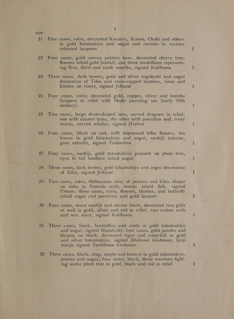 21 22 23 24 25 26 27 28 29 30 31 32 3 Five cases, roiro, decorated Kwanyu, Komei, Chohi and others in gold hiramakiye and aogai and curtain in various coloured lacquers Four cases, gold canvas pattern base, decorated cherry. tree, flowers inlaid gold (metal), and three medallions represent- ing first, third and ninth months, signed Kajtkawa Three cases, dark brown, gold and silver togidashi and aogai decoration of Toba and snow-capped bamboo, rinzu and hirame on risers, signed Jokasat Four cases, roiro, decorated gold, copper, silver and tsuishu lacquers in relief with Shoki pursuing oni (early 18th century) Two cases, large drum-shaped inro, carved dragons in relief, one with enamel tama, the other with porcelain seal, ivory manju, carved scholar, signed Hojitsu Four cases, black on red, with impressed kiku flowers. the leaves in gold hiramakiye and aogai, nashiji interior, goat netsuke, signed Tadamitsu Four cases, nashiji, gold takamakiye peacock on plum tree, eyes in tail feathers inlaid aogai Three cases, dark brown, gold takamakiye and aogai decoration of Riko, signed Jokasai Two cases, rotro, Shibayama inlay of peonies and kiku, diaper on sides in Somada style, manju inlaid fish, signed Unzan; three cases, roiro, flowers, thistles, and butterfly inlaid aogai and porcelain and gold lacquer Four cases, mura nashiji and mirror black, decorated two girls at well in gold, silver and red in relief, two cotton reels and war stars, signed Kajikawa Three cases, black, butterflies and reeds in gold takamakiye and aogai, signed Masatoshi; four cases, gold poudre and hirame on black, decorated tiger and waterfall in gold and silver takamakiye, signed Jitokusat Giokusan, kinji manju signed Tachibana Giokusan Three cases, black, stag, maple and lantern in gold takamakiye, pewter and aogai; four cases, black, three warriors fight- ing under plum tree in gold, black and red in relief
