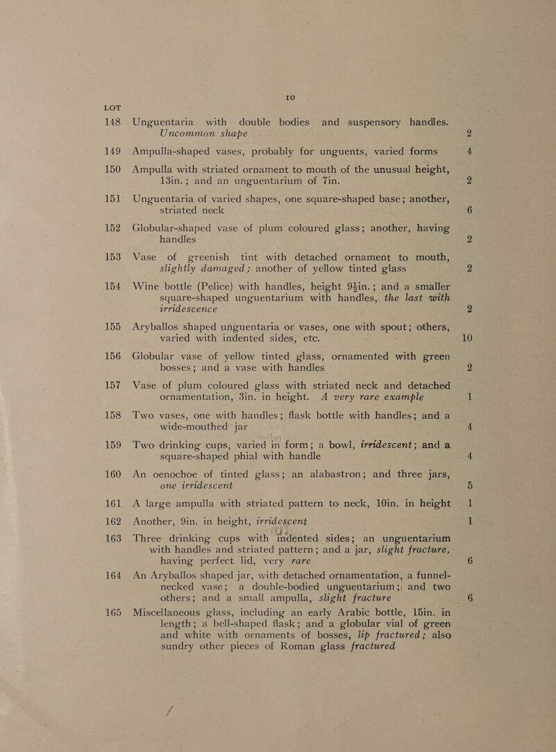 148 149 150 151 152 153 154 155 10 Unguentaria with double bodies and suspensory handles. Uncommon shape Ampulla-shaped vases, probably for unguents, varied forms Ampulla with striated ornament to mouth of the unusual height, 13in.; and an unguentarium of Tin. Unguentaria of varied shapes, one square-shaped base; another, striated neck | Globular-shaped vase of plum coloured glass; another, having handles Vase of greenish tint with detached ornament to mouth, _ slightly damaged ; another of yellow tinted glass Wine bottle (Pelice) with handles, height 94in.; and a smaller square-shaped unguentarium with handles, the last with ivridescence Aryballos shaped unguentaria or vases, one with peal others, varied with indented sides, etc. Globular vase of yellow tinted glass, ornamented with green bosses; and a vase with handles Vase of plum coloured glass with striated neck and detached ornamentation, 3in. in height. A very rare example Two vases, one with handles; flask bottle with handles; and a wide-mouthed jar Two drinking cups, varied in form; a bowl, trridescent; and a square-shaped phial with handle An oenochoe of tinted glass; an alabastron; and three jars, one irridescent : A large ampulla with striated pattern to neck, 10in. in height Another, 9in. in height, irridescent Three drinking cups with indented sides; an unguentarium having perfect lid, very rare An Aryballos shaped jar, with detached ornamentation, a funnel- necked vase; a double-bodied unguentarium;, and two others; and a small ampulla, slight fracture 10 length; a bell-shaped flask; and a globular vial of green and white with ornaments of bosses, lip fractured; also sundry other pieces of Roman glass fractured