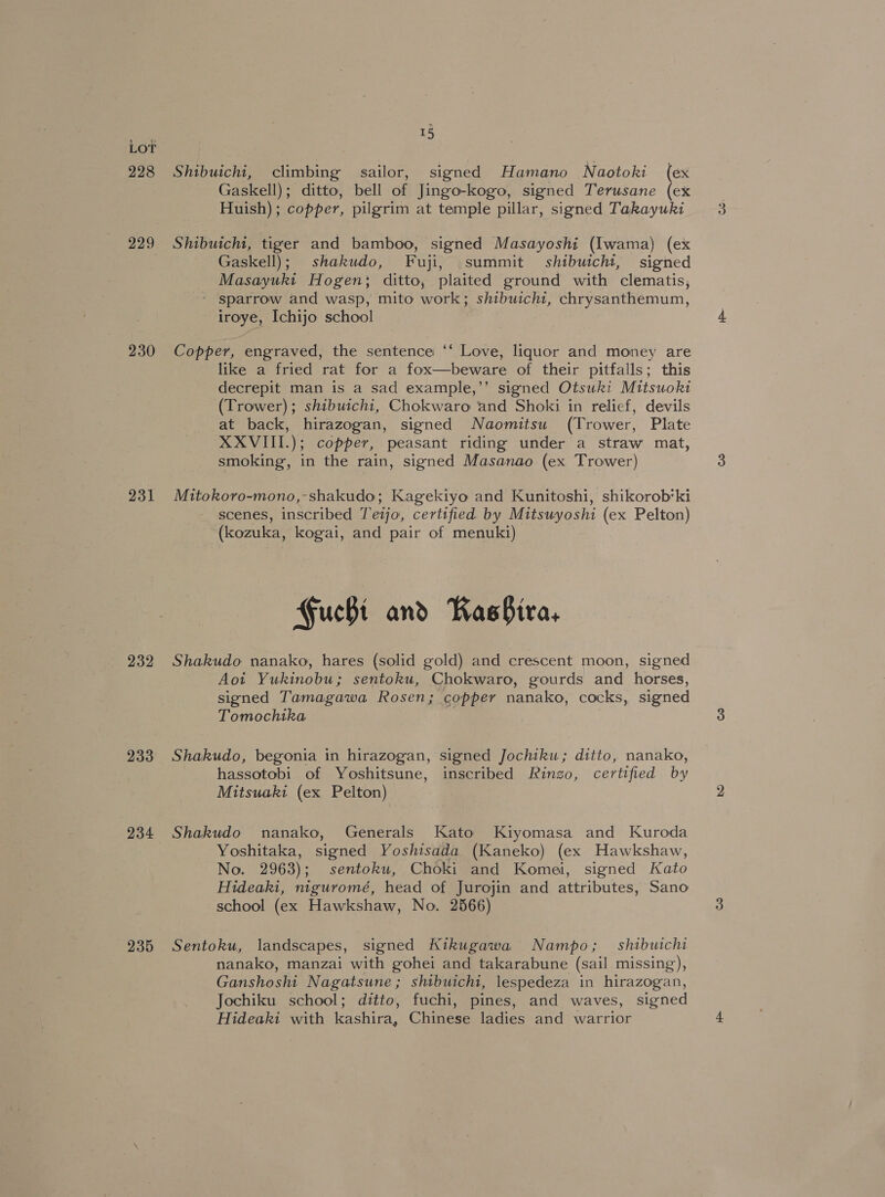 228 229 230 231 232 233 234 235 15 Shibuichi, climbing sailor, signed Hamano Naotoki (ex Gaskell); ditto, bell of Jingo-kogo, signed Terusane (ex Huish) ; copper, pilgrim at temple pillar, signed Takayuki Shibuichi, tiger and bamboo, signed Masayoshi (Iwama) (ex Gaskell); shakudo, Fuji, summit shibuicht, signed Masayuki Hogen; ditto, plaited ground with clematis, - sparrow and wasp, mito work; shibuichi, chrysanthemum, iroye, Ichijo school Copper, engraved, the sentence ‘‘ Love, liquor and money are like a fried rat for a fox—beware of their pitfalls; this decrepit man is a sad example,’’ signed Otsuki Mitsuoki (Trower); shibuichi, Chokwaro and Shoki in relief, devils at back, hirazogan, signed Naomitsu (Trower, Plate XXVIII.); copper, peasant riding under a straw mat, smoking, in the rain, signed Masanao (ex Trower) Mitokoro-mono,-shakudo; Kagekiyo and Kunitoshi, shikorob‘ki scenes, inscribed Teijo, certified by Mitsuyoshi (ex Pelton) (kozuka, kogai, and pair of menuki) GFucbi and RKashiva. Shakudo nanako, hares (solid gold) and crescent moon, signed Aot Yukinobu; sentoku, Chokwaro, gourds and horses, signed Tamagawa Rosen; copper nanako, cocks, signed Tomochika Shakudo, begonia in hirazogan, signed Jochiku; ditto, nanako, hassotobi of Yoshitsune, inscribed Ringo, certified by Mitsuaki (ex Pelton) Shakudo nanako, Generals Kato Kiyomasa and Kuroda Yoshitaka, signed Yoshisada (Kaneko) (ex Hawkshaw, No. 2963); sentoku, Choki and Komei, signed Kato Hideaki, niguromé, head of Jurojin and attributes, Sano school (ex Hawkshaw, No. 2566) Sentoku, landscapes, signed Kikugawa Nampo; _ shibuichi nanako, manzai with gohei and takarabune (sail missing), Ganshoshi Nagatsune; shibuichi, lespedeza in hirazogan, Jochiku school; ditto, fuchi, pines, and waves, signed Hideaki with kashira, Chinese ladies and warrior