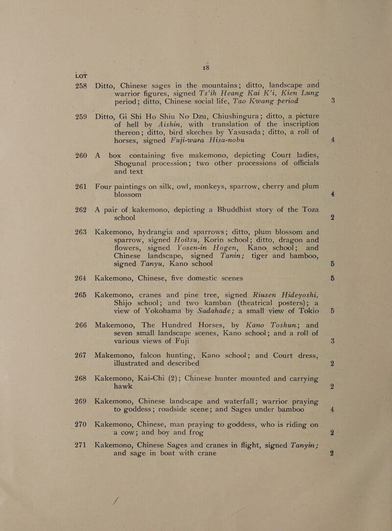 258 259 260 261 262 263 264 265 266 267 268 269 270 271 18 Ditto, Chinese sages in the mountains; ditto, landscape and warrior figures, signed Ts’ih Heang Kai K’i, Kien Lung period; ditto, Chinese social life, Tao Kwang period of hell by Aishin, with translation of the inscription thereon; ditto, bird skeches by Yasusada; ditto, a roll of horses, signed Fuji-wara Hisa-nobu A box containing five makemono, depicting Court ladies, Shogunal procession; two other processions of officials and text Four paintings on silk, owl, monkeys, sparrow, cherry and plum blossom A pair of kakemono, depicting a Bhuddhist story of the Toza school | | Kakemono, hydrangia and sparrows; ditto, plum blossom and sparrow, signed Hoitsu, Korin school; ditto, dragon and flowers, signed Yosen-in Hogen, Kano school; and Chinese landscape, signed Tanin; tiger and bamboo, signed Tanyu, Kano school Kakemono, Chinese, five domestic scenes Kakemono, cranes and pine tree, signed Riusen Hideyoshi, Shijo school; and two kamban (theatrical posters); a view of Yokohama by Sadahade; a small view of Tokio Makemono, The Hundred Horses, by Kano Toshun; and seven small landscape scenes, Kano school; and a roll of various views of Fuji Makemono, falcon hunting, Kano school; and Court dress, illustrated and described Kakemono, Kai-Chi (2); Chinese hunter mounted and carrying hawk Kakemono, Chinese landscape and waterfall; warrior praying to goddess; roadside scene; and Sages under bamboo Kakemono, Chinese, man praying to goddess, who is riding on ‘a cow; and boy and frog Kakemono, Chinese Sages and cranes in flight, signed Tanyin ; and sage in boat with crane