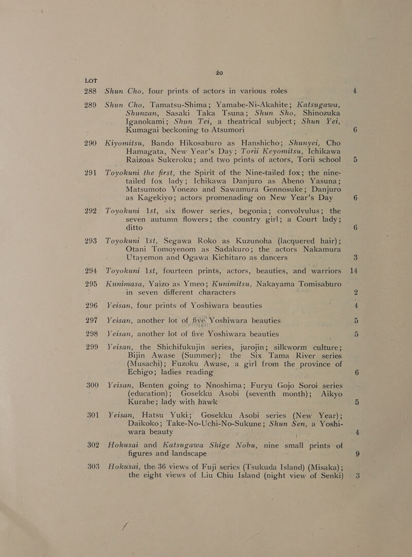 288 289 290 291 292 293 294 295 296 297 298 299 300 301 309 303 20 Shun Cho, four prints of actors in various roles Shun Cho, Tamatsu-Shima; Yamabe-Ni-Akahite; Katsugawa, Shunzan, Sasaki Taka Tsuna; Shun Sho, Shinozuka Iganokami; Shun Tei, a theatrical subject; Shun Yet, Kumagai beckoning to Atsumori Kiyomitsu, Bando Hikosaburo as Hanshicho; Shunyet, Cho Hamagata, New Year’s Day; Tori Keyomitsu, Ichikawa Raizoas Sukeroku; and two prints of actors, Torti school Toyokuni the first, the Spirit of the Nine-tailed: fox; the nine- tailed fox lady; Ichikawa Danjuro as Abeno Yasuna; Matsumoto Yonezo and Sawamura Gennosuke; Danjuro as Kagekiyo; actors promenading on New Year’s Day Toyokunt lst, six flower series, begonia; convolvulus ; the seven autumn flowers; the country girl; a Court lady; ditto Toyokuni 1st, Segawa Roko as Kuzunoha (lacquered hair); Otani Tomoyenom as Sadakuro; the actors Nao Utayemon and Ogawa Kichitaro as dancers Toyokuni 1st, fourteen prints, actors, beauties, and warriors Kunimasa, Yaizo as Ymeo; Kunimitsu, Nakayama Tomisaburo in seven different characters Yeisan, four prints: of Yoshiwara beauties Yeisan, another lot of five’ Yoshiwara beauties Yetsan, another lot of five Yoshiwara beauties Yeisan, the Shichifukujin series, jurojin; silkworm’ culture; Bijin Awase (Summer); the Six Tama River series (Musachi); Fuzoku Awase, a girl from the province of Echigo; ladies reading Yeisan, Benten going to Nnoshima; Furyu Gojo Soroi. series (education); Gosekku Asobi (seventh month); Aikyo Kurabe; lady with hawk : Yeisan, Hatsu’ Yuki; Gosekku Asobi series (New Year); Daikoko; Take-No-Uchi-No-Sukune; Shun Sen, a Yoshi- wara beauty i Hokusai and Katsugawa Shige Nobu, nine small prints of figures and landscape Hokusat, the 36 views of Fuji series (Tsukuda Island) (Misaka) ; the eight views of Liu Chiu Island (night view of Senki)