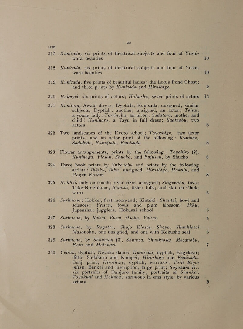 317 318 319 320 322 323 324 325 326 327 328 329 330 22 wara beauties Kunisada, six prints of theatrical subjects and four of Yoshi- wara beauties Kunisada, five prints of beautiful ladies; the Lotus Pond Ghost ; and three prints by Kunisada and Hiroshige Hokuyei, six prints of actors; Hokushu, seven prints of actors Kunitora, Awabi divers; Dyptich; Kunisada, unsigned; similar subjects, Dyptich; another, unsigned, an actor; Teitsats, a young lady; Torrinobu, an oiron; Sadatora, mother and child! Kuninaro, a Tayu in full dress; Sadinobu, two actors Two landscapes of the Kyoto school; Toyoshige, two actor prints; and an actor print of the following: Kuntinao, Sadahide, Kakujiujo, Kunisada Kuninaga, Yiesan, Shucho, and Fujusan, by Shucho Three book prints by Sukenobu and prints by the following artists: IRioku, I[kku, unsigned, Hiroshige, Hokuju, and Hogen Koshin Hokket, lady on couch; river view, unsigned; Shigenobu, toys; Take-No-Sukune, Shinsat, fisher folk; and skit on Chok- Wwaro Surimono ; Hokkei, first moon-end; Kintoki; Shuntet, bowl and scissors; -Yeisan, fowls and plum blossom; Ikku, Jupensha; jugglers, Hokusai school Surimono, by Reisat, Buset, Osaka, Yetsan Surimono, by Rogetsu, Shojo Kiosait, Shoyo, Shunkiosaa Masanobu; one unsigned, and one with Kokusho seal Surimono, by Shunman (3), Shunwa, Shunkiosat, Masanobu, Koin and Motoharu Yeisan, dyptich, Niwaka dance; Kumnisada, dyptich, Kagekiyo; ditto, Sadakuro and Kampei; Hiroshige and Kunisada, Genji print; Hiroshige, dyptich, warriors; Torti Kiyo- mitsu, Benkei and inscription, large print; Soyokuni IJ., six portraits of Danjuro family; portraits of Shunket, Toyokunt and Hokuba; surimono in ema style, by various artists | 10 13