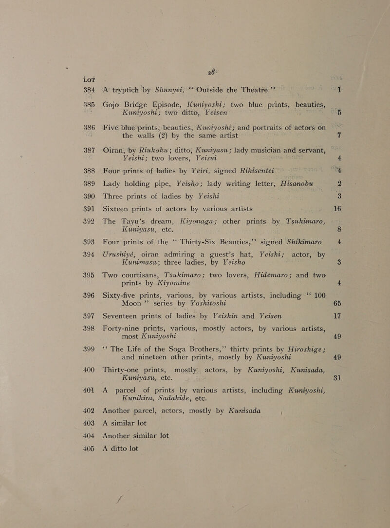 384 385 336 387 388 389 390 391 392 393 394 395 396 397 398 399 400 401 402 403 404 405 26° A’ tryptich by Shunyet, “ Outside the Theatre: ”’ Gojo Bridge Episode, Kuntyoshit; two blue prints, beauties, Kuniyosht; two ditto, Yeisen ie Five blue prints, beauties, Kuntyoshi; and portraits of actors on the walls (2) by the same. artist Oiran, by Riukoku; ditto, Kuntyasu ; lady musician Moe servant, Veishi; two lovers, Yeisut Lady holding pipe, Yeisho; lady writing letter, Hisanobu Three prints of ladies by Yetsha | Sixteen prints of actors by various artists The Tayu’s dream, Kiyonaga; other prints by Tsukimaro, Kuntyasu, etc. . Four prints of the ‘‘ Thirty-Six Beauties,’’ signed Shikimaro Urushtyé, oiran admiring a guest’s hat, Yetsht; actor, by Kunimasa; three ladies, by Yeisho Two courtisans, Tsukimaro; two lovers, Hidemaro; and two prints by Kiyomine Sixty-five prints, various, by various artists, including ‘‘ 100 Moon ’”’ series by Yoshitoshi Seventeen prints of ladies by Yeishin and Yetsen Forty-nine prints, various, mostly actors, by various artists, most Kuntyoshi ‘“ The Life of the Soga Brothers,’ thirty prints by Hiroshige ; and nineteen other prints, mostly by Kuntyoshi Thirty-one prints, mostly actors, by Kuntyosht, Kunisada, Kuntyasu, etc. A parcel of prints by various artists, including Kuniyoshi, Kunthira, Sadahide, etc. Another parcel, actors, mostly by Kuntsada A similar lot Another similar lot A ditto lot OC NT Sa 16