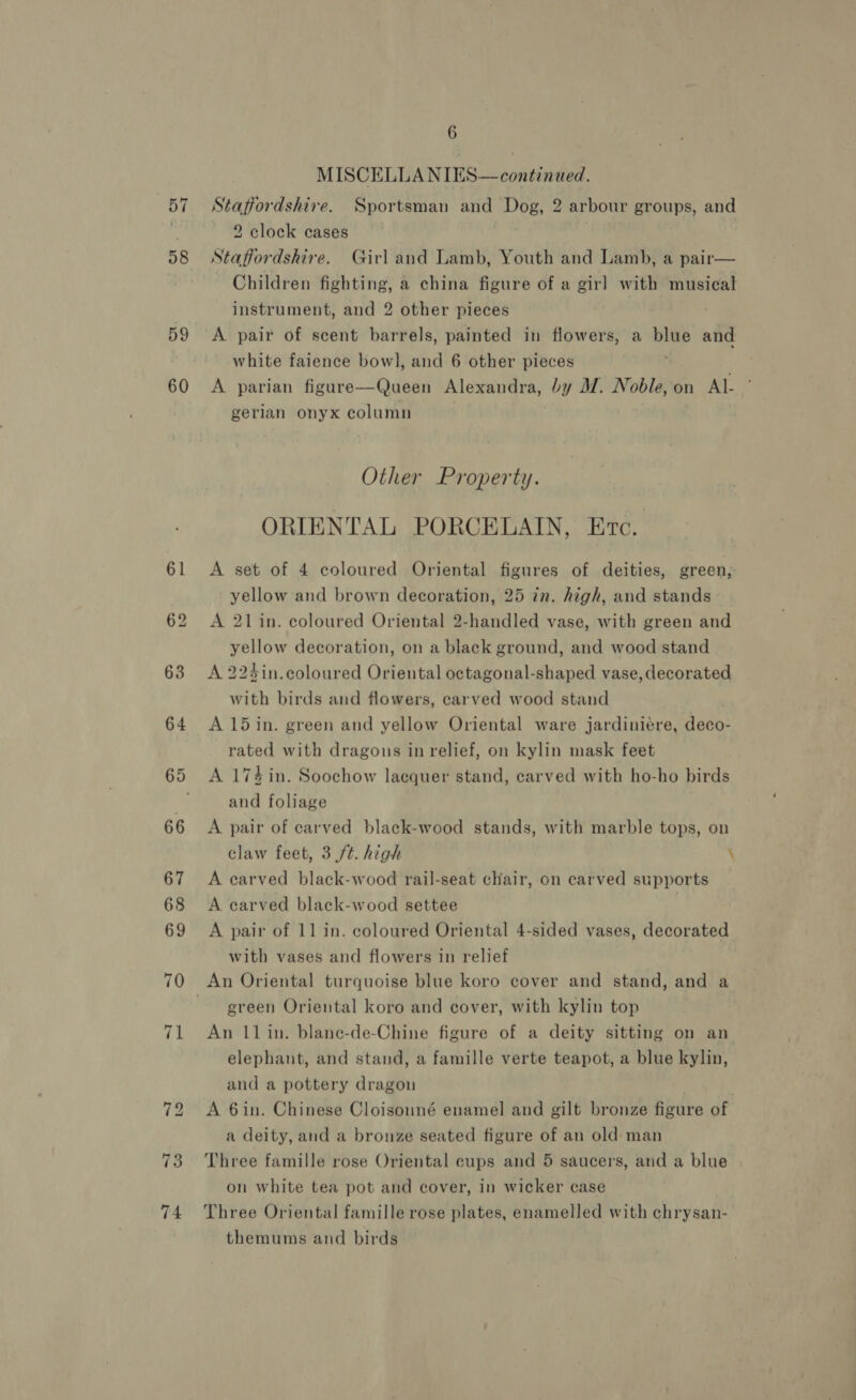 57 08 59 60 73 74 6 MISCELLA NIES—continued. Staffordshire. Sportsman and Phasdey arbour groups, and 2 clock cases Staffordshire. Girl and Lamb, Youth and Lamb, a pair— Children fighting, a china figure of a girl with musical instrument, and 2 other pieces A pair of scent barrels, painted in flowers, a oF and white faience bowl, and 6 other pieces A parian figure—Queen Alexandra, by M. Noble, on Al- gerlan onyx column Other Property. ORIENTAL PORCELAIN, Evc. A set of 4 coloured Oriental figures of deities, green, yellow and brown decoration, 25 in. high, and stands A 21 in. coloured Oriental 2-handled vase, with green and yellow decoration, on a black ground, and wood stand A 224in.coloured Oriental octagonal-shaped vase, decorated with birds and flowers, carved wood stand A 15in. green and yellow Oriental ware jardiniere, deco- rated with dragous in relief, on kylin mask feet A 174 in. Soochow lacquer stand, carved with ho-ho birds and foliage A pair of carved black-wood stands, with marble tops, on claw feet, 3 ft. high \ A earved black-wood rail-seat chair, on carved supports A earved black-wood settee A pair of 11 in. coloured Oriental 4-sided vases, decorated with vases and flowers in relief green Oriental koro and cover, with kylin top An 11 in. blane-de-Chine figure of a deity sitting on an elephant, and stand, a famille verte teapot, a blue kylin, and a pottery dragon 7 A 6in. Chinese Cloisouné enamel and gilt bronze figure of a deity, and a bronze seated figure of an old man Three famille rose Oriental cups and 5 saucers, and a blue on white tea pot and cover, in wicker case Three Oriental famille rose plates, enamelled with chrysan- themums and birds