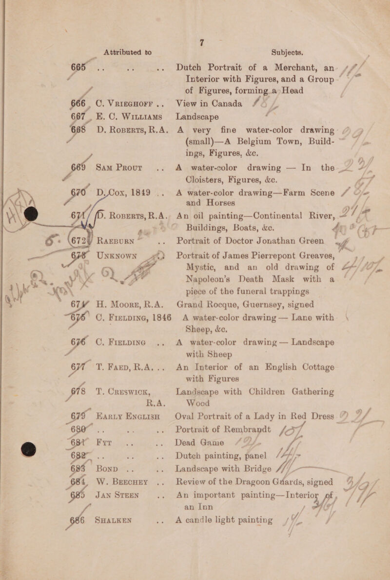 665 “er mt _.. Dutch Portrait of a Merchant, an: /” ‘ ni Interior with Figures, and a Group.” © of Figures, forming a Head 6 0. Vrigquorr.. View in Canada 40 | , 66 E. ©. Witttams = Landscape Fe D. Roprrts,R,A. A very fine water-color drawing “) -) 7 (small)—A Belgium Town, Build- ~ ings, Figures, &amp;c. ~~ ph Sam Prout .. A _ water-color drawing — In the m4 Y Cloisters, Figures, dc. sé “~y ASS A water-color drawing—Farm Scene / © Ue and Horses An oil painting—Continental River, 4 | Buildings, Boats, &amp;c. 4 8 (+ t Portrait of Doctor Jonathan Green 4 ~ Portrait of James Pierrepont Greaves, oA ce Mystic, and an old drawing of 2, G7, Napoleon’s Death Mask with a ‘ /  y HO ee | piece of the funeral trappings 67% H. Moorz, R.A. Grand Rocque, Guernsey, signed oe C, Freupine, 1846 A water-color drawing — Lane with. \ Sheep, &amp;c. 676 C, Fievpine .. A water-color drawing — Landscape A with Sheep 6 T. Farp, R.A... An Interior of an English Cottage with Figures 8 T. Creswick, Landscape with Children Gathering R.A. Wood oS Karty Encuish Oval Portrait of a Lady in Red Dress “? _ of 680° .. ¢ . Portrait of Rembrandt (7. (A P B rs Pee co .. Dead Game //, 3 63a oe .. Dutch painting, panel 44, , Boas = .. Landscape with Bridge Me ia ; 56 W. BeecHEy .. Review of the Dragoon Guards, signed TY yf ¥, JAN STEEN .. An important EE. ot -an Inn SHALKEN .. A candle light painting J we j / /