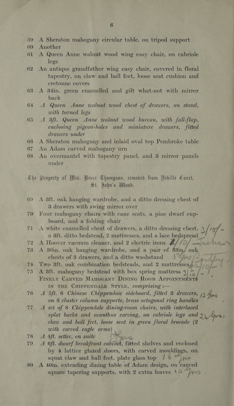 59 <A Sheraton mahogany circular table, on tripod support 60 Another 61 A Queen Anne walnut wood wing easy chair, on cabriole legs 62 An antique grandfather wing easy chair, covered in floral tapestry, on claw and ball feet, loose seat cushion and cretonne covers 63 A 34in. green enamelled and gilt what-not with mirrer back 64 A Queen .Anne walnut wood chest of drawers, on stand, with turned legs 65 A 3ft. Queen Anne walnut wood bureau, with fall-flap, enclosing pigeon-holes and miniature drawers, fitted drawers under 66 A Sheraton mahogany and inlaid oval top Pembroke table 67 An Adam carved mahogany urn 68 An overmantel with tapestry panel, and 3 mirror panels under Che Property of Mrs. Bruce Thompson, remobed from Rebille Court, St. Aobn’s Wood. 69 A 3ft. oak hanging wardrobe, and a ditto dressing chest of 3 drawers with swing mirror over 70 Tour mahogany chairs with cane seats. a pine dwarf cup- . board, and a folding chair 71 A white enamelled chest of drawers, a ditto dressing chest, a / of “ a 8ft. ditto bedstead, 2 mattresses, and a lace bedspread ' | . 72 A Hoover vacuum cleaner, and 2 electric irons 4 U LO mm itVrboI% 73 A 36in. oak hanging wardrobe, and a pair of 83in/ oak | chests of 8 drawers, and a ditto washstand 5% Yo] A ag ie: he Meh 74 Two 3ft. oak combination bedsteads, and 2 mattreAsesd 7) fia 1 4 75 A 3ft. mahogany bedstead with box spring mattress 3| ys {> FINELY CARVED Manocany Dininc Room APPOINTMENT . IN THE CHIPPENDALE STYLE, comprising :— 76 A 5Sft. 6 Chinese Chippendaie sideboard, fitted 3 drawers, 1240 on 6 cluster column supports, brass octagonal ring handles , 77 <A set of 8 Chippendale dining-room chairs, with interlaced splat backs and acanthus carving, on cabriole legs and ape : claw and ball feet, loose seat in green floral brocade (2 with carved eagle arms) 78. <A Aft. settee, en suite ) VEO 79 A 6ft. dwarf breakfront cabinet, fitted shelves and enclosed by 4 lattice glazed doors, with carved mouldipes, on squat claw and ball feet, plate glass top l 6 ime 80 A 40in. extending dining table of Adam design, on ‘carved square tapering supports, with 2 extra leaves © Ayes ey ¥
