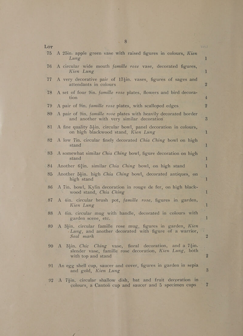 15 76 17 78 eS 80 81 82 83 84 85 86 87 88 89 90 ot 92 8 A 25in. apple green vase with raised figures in colours, Kie Lung | A circular wide mouth famille rose vase, decorated figures, Kien Lung A very decorative pair of 174in. vases, figures of sages and attendants in colours A set of four 9in. famille rose plates, flowers and bird decora- tion | A pair of 9in. famille rose plates, with scalloped edges A pair of 9in. famille rose plates with heavily decorated border and another with very similar decoration A fine quality 53in. circular bowl, panel decoration in colours, on high blackwood stand, Kien Lung A low Tin. circular finely decorated Chia Ching bowl on high stand A somewhat similar Chia Ching bowl, figure decoration on high stand Another 6#in. similar Chia Ching bowl, on high stand Another 5$in. high Chia Ching bowl, decorated antiques, on high stand | A ‘in. bowl, Kylin decoration in rouge de fer, on high black- wood stand, Chia Ching A 4in. circular brush pot, famille rose, figures in garden, Kien Lung garden scene, etc. A 34in. circular famille rose mug, figures in garden, Kien Lung, and another decorated with figure of a warrior, Seal mark A 3in. Chic Ching vase, fioral decoration, and a 7%in. slender vase, famille rose decoration, Kien Lung, both with top and stand An egg shell cup, saucer and cover, figures in garden in sepia and gold, Kien Lung