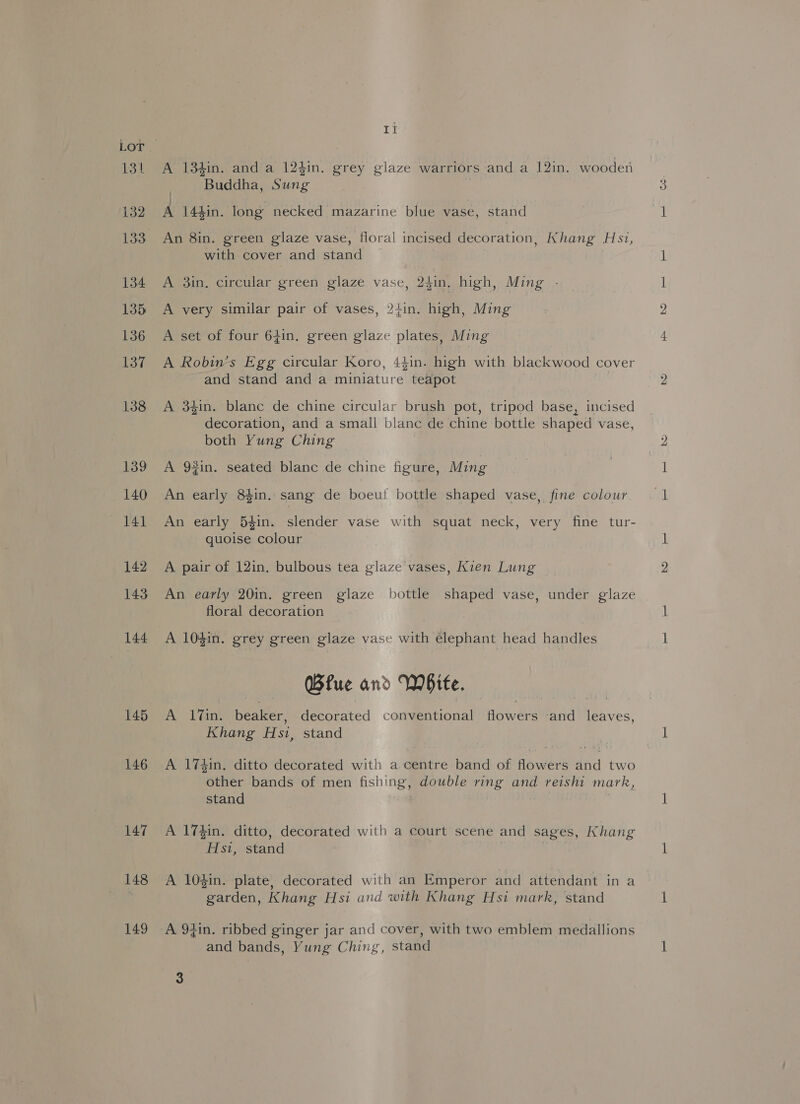 131 132 133 134 135 136 137 138 139 140 * 14) 142 143 144 145 146 147 148 149 Ii A 134in. and a 124in. grey glaze warriors and a 12in. wooden | Buddha, Sung | | : A 144in. long necked mazarine blue vase, stand An 8in. green glaze vase, floral incised decoration, Khang Hs1, with cover and stand A 3in. circular green glaze vase, 24in. high, Ming .- A very similar pair of vases, 24in. high, Ming A set of four 64in. green glaze plates, Ming A Robin’s Egg circular Koro, 43in. high with blackwood cover and stand and a miniature teapot A 34in. blanc de chine circular brush pot, tripod base, incised decoration, and a small blanc de chine bottle shaped vase, both Yung Ching A 9in. seated blanc de chine figure, Ming An early 84in. sang de boeu! bottle shaped vase, fine colour An early 54in. slender vase with squat neck, very fine tur- quoise colour A pair of 12in. bulbous tea glaze vases, Kien Lung An early 20in. green glaze bottle shaped vase, under glaze floral decoration A 103in. grey green glaze vase with elephant head handles Blue an» White. A lin. beaker, decorated conventional flowers ‘and leaves, Khang Hsi, stand A 174in. ditto decorated with a centre band of flowers and two other bands of men fishing, double ring and reishi mark, stand A 174in. ditto, decorated with a court scene and sages, Khang HH st, stand } A 10%in. plate, decorated with an Emperor and attendant in a garden, Khang Hsi and with Khang Hsi mark, stand A 94in. ribbed ginger jar and cover, with two emblem medallions and bands, Yung Ching, stand