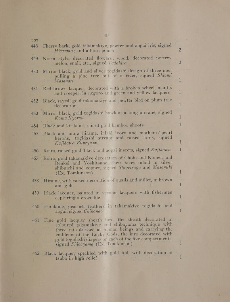 448 449 A50 451 452 453 454 455 457 459 461 31 Cherry bark, gold takamakiye, pewter and aogai iris, signed Hisasada; and a horn pouch Korin style, decorated flowers; wood, decorated pottery melon, snail, etc., signed /adahira : pulling a pine tree out of a river, signed Shiom Masanari Red brown lacquer, decorated with a broken wheel, mantis and creeper, in negoro and green and yellow lacquers Black, rayed, gold takamakiye and pewter bird on plum tree decoration Koma Kyoryu herons, togidashi stream and raised lotus, signed Kajikawa Bunryusat Roiro, raised gold, black and aogai insects, signed Kajikawa Benkei and Yoshitsune, their faces inlaid in silver shibuichi and copper, signed Shigetsugu and Masayuki (Ex. Tomkinson) Hirame, with raised decoration of quails and millet, in brown and gold Black lacquer, painted in various lacquers with fishermen capturing a crocodile Fundame, peacock feathers in takamakiye togidashi and aogai, signed Chikanao Fine gold lacquer sheath iro, the sheath decorated in coloured takamakiye and shibayama technique with three rats dressed as human beings and carrying the emblems of the Lucky (ods, the inro decorated with gold togidashi diapers on each of the five compartments, signed Shibayama (Ex. ‘Vomkinson) Black lacquer, speckled with gold foil, with decoration. of tsuba in high relief os :