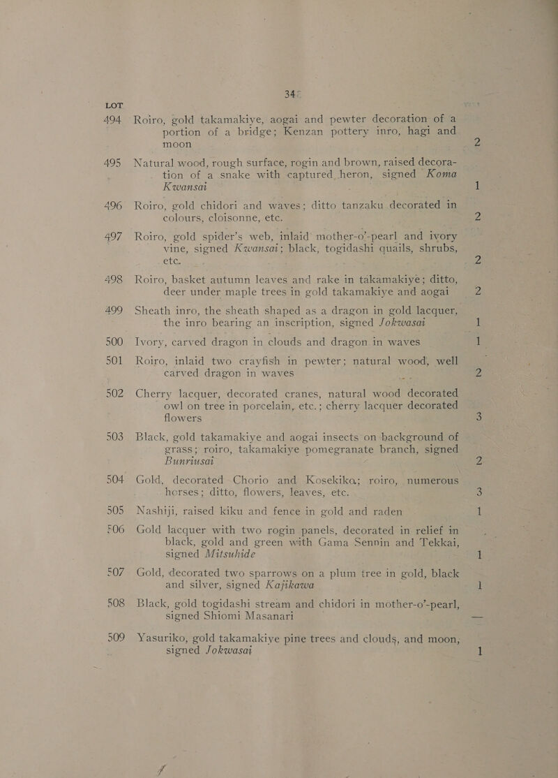 S07 508 34. Roiro, gold takamakiye, aogai and pewter doccrnte of a portion of a a bridge; Kenzan pottery inro, hagi and moon Natural wood, rough surface, rogin and brown, raised decora- tion of a snake with captured heron, signed Koma Kwansai Roiro, gold chidori and waves; ditto tanzaku decorated in colours, cloisonne, etc. Roiro, gold spider’s web, inlaid’ mother-o’ -pearl and ivory vine, signed Kwansai: black, togidashi quails, shrubs, Ete Roiro, basket autumn leaves and rake in takamakiye; ditto, deer under maple trees in gold takamakiye and aogai — Sheath inro, the sheath shaped as a dragon in gold lacquer, the inro bearing an inscription, signed Jokwasat Ivory, carved dragon in clouds and dragon in waves Roiro, inlaid two crayfish in pewter; natural wood, well carved dragon in waves Cherry lacquer, decorated cranes, natural wood decorated owl on tree in porcelain, etc.; cherry lacquer decorated flowers Black, gold takamakiye and aogai insects on background of grass; roiro, takamakiye pomegranate branch, signed Bunriusaa Gold, decorated Chorio and Kosekika; roiro, numerous herses; ditto, flowers, leaves, etc. Nashtji, raised kiku and fence in gold and raden Gold lacquer with two rogin panels, decorated in relief in black, gold and green with Gama Sennin and Tekkai, signed Mitsuhide Gold, decorated two sparrows on a plum tree in gold, Buse and silver, signed Kajikawa Black, gold togidashi stream and chidori in mother-o’-pearl, signed Shiomi Masanari Yasuriko, gold takamakiye pine trees and clouds, and moon, signed Jokwasm
