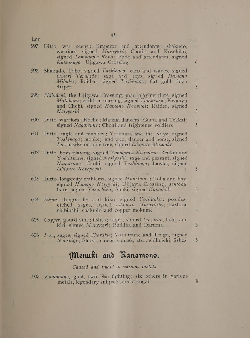 - Lor 597 598 999 600 601 602 603 604 605 607 4i Ditto, war scene;. Emperor and attendants; shakudo, warriors, signed Masayuki; Chorio and Kosekiko, signed Tamagawa Roho; Fudo and attendants, signed Katsunaga; Ujigawa Crossing Shakudo, Tobo, signed Toshinaga; carp and waves, signed Omorn Teruhide; sage and boys, signed Hamano Miboku; Raiden, signed Toshinaga; flat gold rinzu diaper Shibuichi, the Ujigawa Crossing, man playing flute, signed Motoharu; children playing, signed 7omoyasu; Kwanyu and Chohi, signed Hamano Naoyuki; Raiden, signed Norioshi 7 Ditto, warriors; Kocho; Manzai dancers; Gama and Tekkai; signed Nagatsune; Chohi and frightened soldiers Ditto, eagle and monkey; Yorimasa and the Nuye, signed Toshinaga; monkey and! tree; dancer and horse, signed Jot; hawks on pine tree, signed /shiguro Masaaki Yoshitsune, signed Noriyoshi; sage and peasant, signed Nagatsune! Chohi, signed Toshinaga; hawks, signed Ishiguro Koreyosht Ditto, longevity emblems, signed Munetomo; Toba and boy, signed Hamano Noriyuki; Ujijawa Crossing; sentoku, hare, signed Yasuchika; Shoki, signed Katsuhide Silver, dragon fly and kiku, signed Yoshitaka; peonies; etched, sages, signed I/shiguro Masayoshi; \kashira, shibiuchi, shakudo and copper mokume Copper, gourd vine; fishes; sages, signed Jo1; iron, hoho and kiri, signed Munenon;. Buddha. and Daruma Iron, sages, signed Shoraku; Yoshitsune and Tengu, signed Naoshige ; Shoki; dancer’s mask, etc.; shibuichi, fishes (Menukt and RKanamono. Chased and inlaid in various. metals. Kanamono, gold, two Nio fighting; six others in various metals, legendary subjects, and a kogai a Sal Qt Cn