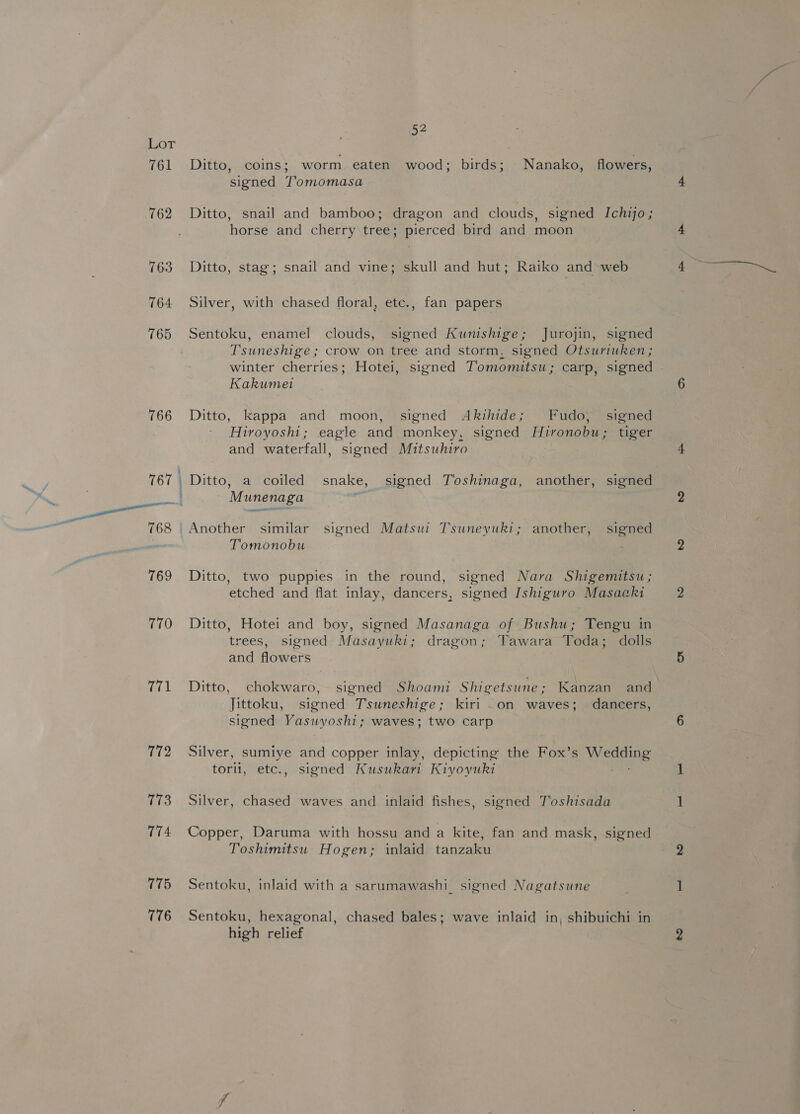 761 762 763 764 765 766 769 770 771 772 773 774 775 776 52 Ditto, coins; worm. eaten wood; birds; Nanako, flowers, signed J’omomasa Ditto, snail and bamboo; dragon and clouds, signed Ichijo ; horse and cherry tree; pierced bird and moon Ditto, stag; snail and vine; skull and hut; Raiko and web Silver, with chased floral, etc., fan papers Sentoku, enamel clouds, signed Kunishige; Jurojin, signed Tsuneshige ; crow on tree and storm, signed Otsuriuken; winter cherries; Hotei, signed Tomomitsu; carp, signed Kakumei Ditto, kappa and moon, signed Akihide; Fudo, signed Hiroyoshi; eagle and monkey, signed Hironobu; tiger and waterfall, signed Mitsuhiro | Ditto, a coiled snake, signed Toshinaga, another, signed Munenaga pps Tomonobu Ditto, two puppies in the round, signed Nara Shigemitsu ; etched and flat inlay, dancers, signed Ishiguro Masaaki Ditto, Hotei and boy, signed Masanaga of Bushu; Tengu in trees, signed Masayuki; dragon; Tawara Toda; dolls and flowers Ditto, chokwaro, signed Shoami Shigetsune; Kanzan and Jittoku, signed Tsuneshige; kiri on waves; dancers, signed Yasuvoshi; waves; two carp Silver, sumiye and copper inlay, depicting the Fox’s eae torii, etc., signed Kusukari Kiyoyuki Silver, chased waves and inlaid fishes, signed Toshisada Toshimitsu. Hogen; inlaid tanzaku Sentoku, inlaid with a sarumawashi_ signed Nagatsune Sentoku, hexagonal, chased bales; wave inlaid in, shibuichi in high relief