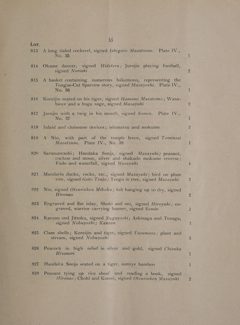 813 814 815 816 825 826 827 828 55 A long tialed cockerel, signed Ishiguro Masatsune. Plate IV., No. 35 Okame dancer, signed Hideteru; Jurojin playing football, signed Noriaki Tongue-Cut Sparrow story, signed Masayoshi. Plate IV., No. 36 Koreijin seated on his tiger, signed Hamano Masatomo ; Wasa- bioye and a huge sage, signed Masayuki Jurojin with a twig in his mouth, signed Somin, Plate IV., No. 37 Inlaid and cloisonne devices; ishimatsu and mokume A’ Nio, -with part of the “temple fence, signed Tominsai Masatsune. Plate IV., No. 38 Sarumawashi; Handaka Sonja, signed Masayuki; peasant, cuckoo and moon, silver and shakudo mokume reverse; Fudo and waterfall, signed Masayuki Mandarin ducks, rocks, etc., signed Masayuki; bird on plum tree, signed Goto Tsujo ; Tengu in tree, signed Masayuki Nio, signed Otsuriuken Miboku; fish hanging up to dry, signed Hironao Engraved and flat inlay, Shoki and oni, signed Hiroyuki; en- graved, warrior carrying banner, signed Somin Kanzan and Jittoku, signed Nagayoshi; Ashinaga and Tenaga, signed Nobuyoshi; Kanzan Clam shells; Koreijin and tiger, signed Yasumasa; plant and stream, signed Nobuyoshi Peacock in high relief in silver and gold, signed Chizuka Hisanon Handaka Sonja seated on a tiger, sumiye bamboo Peasant tying up rice sheaf and reading a book, signed Hironao ; Chohi and Komel, signed Otsuriuken Masayuki w