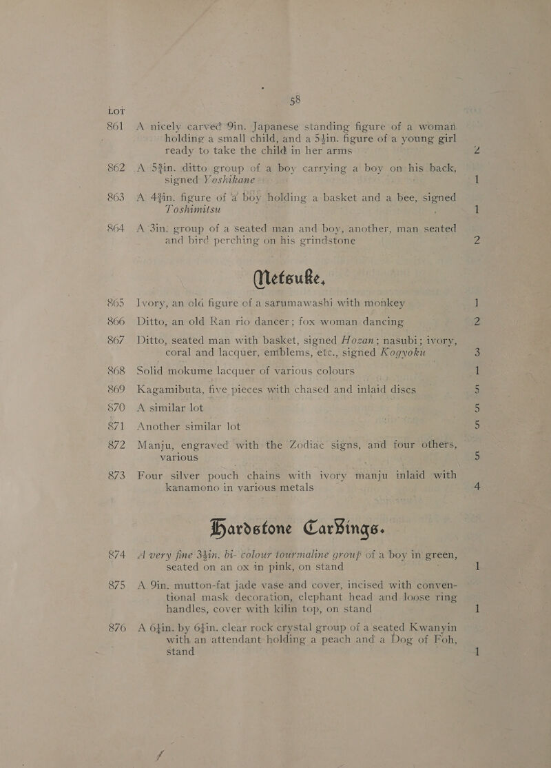 865 866 867 868 869 S70 871 872 873 875 &amp;76 58 holding a small child, and a 54in. figure of a young girl ready to take the child in her arms A 53in. ditto group of a boy carrying a boy on:his back, signed Yoshikane A 4%in. figure of a boy holding a basket and a bee, signee Toshimitsu A 3in. group of a seated man and boy, another, man seated and bird perching on his orindstone | Metsuke, Ivory, an ola figure cf a sarumawashi with monkey Ditto, an old Ran rio dancer; fox woman dancing Ditto, seated man with basket, signed Hozan; nasubi; ivory, coral and lacquer, emblems, efc., signed Kogyoku Sélid mokume lacquer of various colours Kagamibuta, five pieces with chased and inlaid discs A similar lot ) Another similar lot Manju, engraved with the Zodiac signs, and four others, various Four silver pouch chains with ivory manju inlaid with kanamono in various metals Dardstone Car¥ings. A very fine 34in. bi- colour tourmaline group of a boy in green, seated on an ox in pink, on stand A 9in. mutton-fat jade vase and cover, incised with conven- tional mask decoration, elephant head and loose ring handles, cover with kilin top, on stand A olin. by 6}in. clear rock crystal group of a seated Kwanyin with an attendant holding a peach and a Dog of Foh, stand gw GT ett em 6&amp;D
