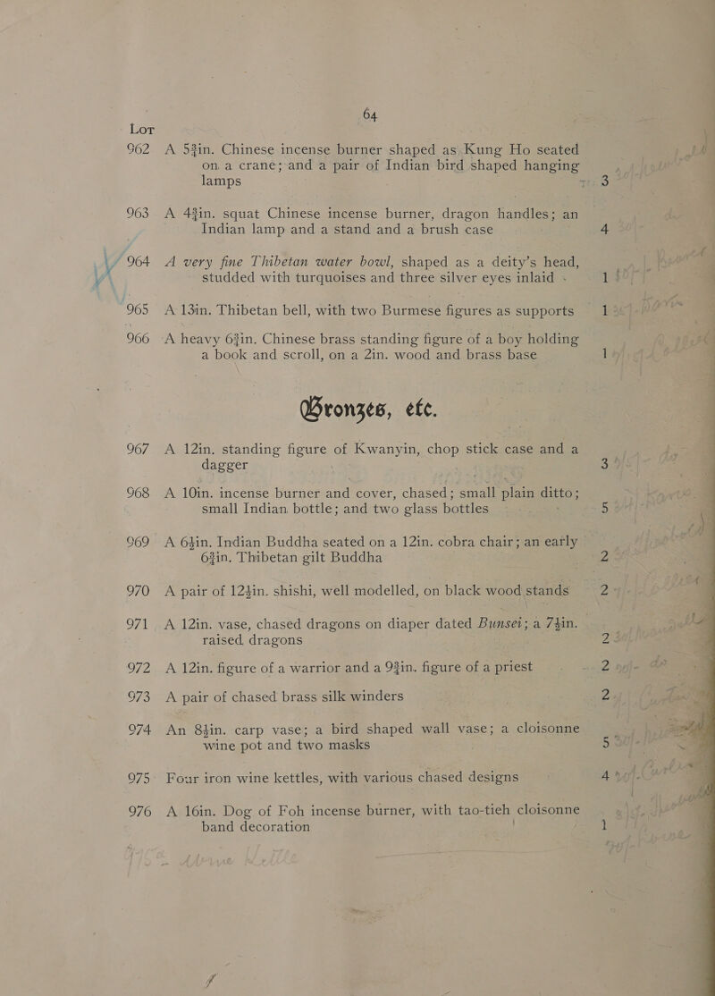 G62 963 964 965 966 64 A 54in. Chinese incense burner shaped as. Kung Ho seated lamps A 4%in. squat Chinese incense burner, dragon handles; an Indian lamp and a stand and a brush case A very fine Thibetan water bowl, shaped as a deity’s head, studded with turquoises and three silver eyes inlaid - A 13in. Thibetan bell, with two Burmese figures as supports a book and scroll, on a 21in. wood and brass base BWronzes, efe. A 12in. standing figure of Kwanyin, snp stick case and a dagger A 10in. incense burner and « cover, chased ; small Fre sea small Indian bottle; and two glass bottles 63in. Thibetan gilt Buddha raised dragons A 12in. figure of a warrior and a 92in. figure of a priest A pair of chased brass silk winders An 84in. carp vase; a bird shaped wall vase; a cloisonne wine pot and two masks Four iron wine kettles, with various chased designs A 16in. Dog of Foh incense burner, with tao-tieh cloisonne band decoration 