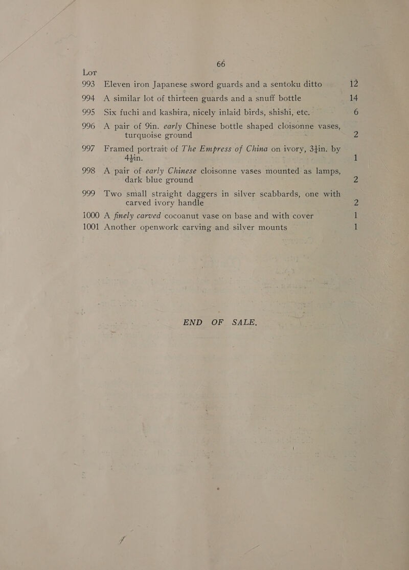 994 995 996 997 998 999 66 A similar lot of thirteen guards and a snuff bottle Six fuchi and kashira, nicely inlaid birds, shishi, etc. A par of 9in. early Chinese bottle shaped cloisonne vases, turquoise ground Framed portrait of The Empress of China on ivory, 34in. by 4hin. A pair of early Chinese cloisonne vases mounted as lamps, dark blue ground Two small straight daggers in silver scabbards, one with carved ivory handle END OF SALE,