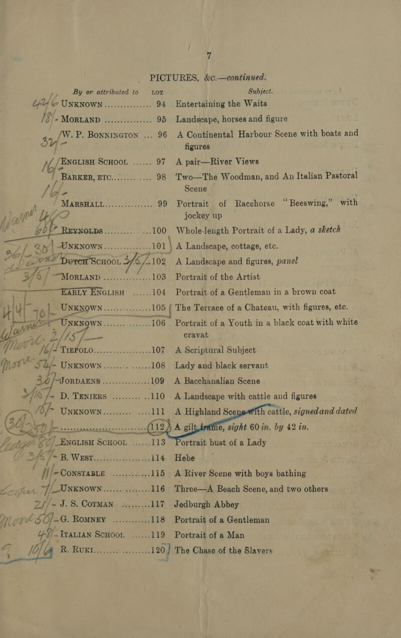  WA 6/ PMU NENOWN .<)sssce svcd LA ger i ee YS RE ere e rene eee (12) A gil pee ee : (oho §C/ FESGLISH SCHOOL ...... Ces 4 Ap See £O. WHAT Stic en BV rah Ke i14 jf ‘7 fi/-ConsTaBLE ............ 115 4 eee osrfear ty J DUNKNOWN:. ...accere.se. 116 bs //~ J. 8. COTMAN. dvgee.e- 117 Woe S$ OJ-G. ROMNEY .........0.. 118 ETALIAN SCHOOL \i...<: EG   , By or attributed to Lor Subject. ry we ONENOWN ho sip 5-0 94 Entertaining the Waits / By. MoRGANDN olen .cé, 95 Landscape, horses and figure 3yf- P. BoNNINGTION ... 96 A Continental Harbour Scene with bones and : figures Ny ENGLISH SCHOOL ...... 97 A pair—River Views Bete. / , BARKER, ETC........ Peck PPO tk WOn Mani Woodman, and An Italian Pastoral Ii f, ee Scene é ; ; MERRREA DL es. besten ces 99 Portrait of Racehorse “Beeswing,” with WW | Tal hy <P jockey up Ba a gv * REYNOLDS abide arr A 100 Whole-length Portrait of a Lady, a sketch aZ | Se PSEINENOWN........000005- Aa \ A Landscape, cottage, etc. eg es sis “Durer Scn00L S77. /.102 <A Landscape and figures, panel , fi 3 / / “Mor.ianp eee. x ‘103 Portrait of the Artist - . ase ZARLY ENGLISH ...... 104 Portrait of a Gentleman in a brown coat yi ut We ae eke Terrace of a Chateau, with figures, etc ; ees a ~ UNKNOWN yee ee oe 106 Portrait of a Youth in a black coat with white Wie Sh. e; Sik SS cravat Yiide® Ci e LIEPOLO...... hats eatin es 107 A Scriptural Subject Mot ue SU. EINENOWN wi ciccts csayes 108 Lady and black servant 30 MIORDAENS 3. i. 5s a0i0022 109 A Bacchanalian Scene Yi Wat). LONIERS iv... 3 110 A Landscape with cattle and figures h cattle, signedand dated  A Highland Scene A River Scene with boys bathing Three—A Beach Scene, and two others Jedburgh Abbey Portrait of a Gentleman Portrait of a Man