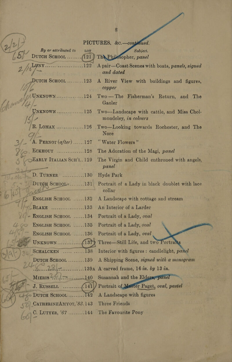  “a \ } \ ( ja. rd 45 —} / By or attributed to LOT. Ld; Dutcu SCHOOL........ 21 Tsay or. 2s ale Rie 122 Z/'s a / UTCH SCHOOL ..:...... 123 LA UNKNOWN .....0... 400s 124 ‘ pAGNOWN Pallas aah tae 125 {| 7 j Re Bo), CX ae Boar eeey ces 126 G/_ 3/_ ‘A. Parnor (after) ...... 127 VY is ANC OUT oy. ace cava 128 “ - ress 4 (-OHARLY ITALIAN Scn’L. 129 eee ee. 1). TunNEn? 222)! 2 130 _ DUTGH ScHOOL=........ 131 ; ‘ rT SI I ve 1 a in iv | ; Be hye ~ 1 ff ENGLISH ScHOOL ...... i132 POP OUAKEN So ..issc searches 133 x ¢/@ ENGLISH SCHOOL ...... 134 fi ~~ ENGLISH SCHOOL ...... 135 é+/s/— ENGLISH SCHOOL ...... 136 pi UNKNOWN ..:.....0065. i \nt \a),) SCHALCKEN ..... ...... 138 ‘+ Ya o | as _ DutcH SCHOOL ......... 139 | ity Sai 5-5 Cue ae 139A at ie  i> J. RUSSELL .......... Ci-< DUTCH SCHOOL ......... i?      8 Subject. TheaPhySopher, panel A pair—Coast Scenes with boats, panels, signed and dated A River View with buildings and figures, copper Two— The Fisherman’s Return, Gaoler and The Two—Landscape with cattle, and Miss Chol- mondeley, 2n colours Two-—Looking towards Rochester, and The Nore “Water Flowers ” The Adoration of the Magi, panel The Virgin and Child enthroned with angels, panel Hyde Park Portrait of a Lady in black doublet with lace collar A Landscape with cottage and stream An Interior of a Larder Portrait of a Lady, oval Portrait of a Lady, oval Portrait of a Lady, oval Three—Still Life, and two Portra Interior with figures: candlelight, panel  A Shipping Scene, segned with a monogram A carved frame, 16 2n. by 13 in. 4 Susannah and the El r) St Portrait te. oe A Landscape with figures Three Friends