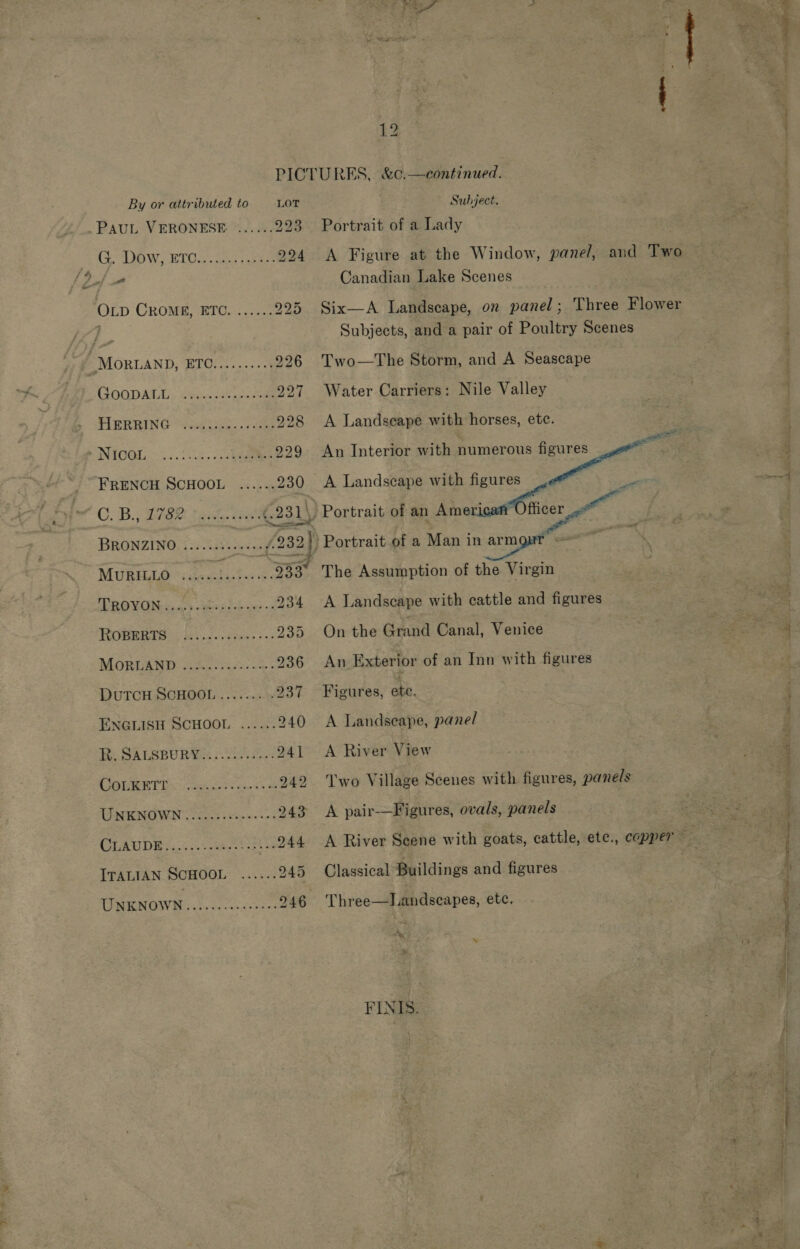 = : 12 | PICTURES, &amp;¢.—continued. By or attributed to LOT Subject. | PAUL VERONESE ...... 923 Portrait of a Lady 3 Ge DOW. BTUs sus ues 224 A Figure at the Window, panel, and Two “ Canadian Lake Scenes | OLp CRoME, RTC. ...... 225 Six—A Landscape, on panel; Three Flower | fj Subjects, and a pair of Poultry Scenes . _MORLAND, ETC........-. 926 Two—The Storm, and A Seascape ; GOQDALU, diam 3% on oe 227 Water Carriers: Nile Valley . TIDRBING “Hooktiee. vere 228 A Landscape with horses, etc. | NICQL... 2.5 so ages 929 An Interior with numerous edi seh 4 FRENCH SCHOOL ...... 930 A Landscape with figures ae C) B.S sa. ee (231) Portrait of an Americ we Che BRONZING. 5:4 Sis ea 232}) Portrait of a Man in sot gat : MUREHAS “i gasclss tess. 333° The Assumption of the ae gl | TRO VON a a peek oe wes 234 A Landscape with cattle and figures : HOMRRTS i eres fe 235 On the Grand Canal, Venice ee 4 MORLAND 3200 ick 236 An Exterior of an Inn with figures DUTCH SCHOOL....... .237 Figures, ete, , ENGLISH SCHOOL ...... 940 <A Landseape, panel Ri SALSRUR TS As 241 A River View By 4 CABERT I an cots ceeds ae 242 Two Village Scenes with figures, panels } TINKNOWN = Gass eee os 243 A pair-—Figures, ovals, panels : - <3 | CLAUDE... tssee tes ee A River Scene with goats, cattle, ete., copper oy | ITALIAN SCHOOL ...... 245 Classical Buildings and figures h UNKNOWN OR ee de 246 Three—Iandscapes, etc, 3 R FINIS. 4 . ‘ke