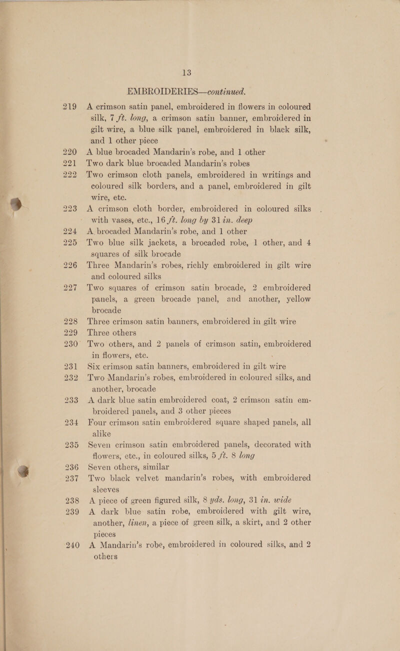   219 240 13 EMBROIDERIES—continued. — A crimson satin panel, embroidered in flowers in coloured silk, 7 ft. long, a crimson satin banner, embroidered in gilt wire, a blue silk panel, embroidered in black silk, and 1 other piece A blue brocaded Mandarin’s robe, and 1 other Two dark blue brocaded Mandarin’s robes Two crimson cloth panels, embroidered in writings and coloured silk borders, and a panel, embroidered in gilt wire, etc. A crimson cloth border, embroidered in coloured silks with vases, etc., 16 /t. long by 31 in. deep A. brocaded Mandarin’s robe, and 1 other Two blue silk jackets, a brocaded robe, 1 other, and 4 squares of silk brocade Three Mandarin’s robes, richly embroidered in gilt wire Two squares of crimson satin brocade, 2 embroidered panels, a green brocade panel, and another, yellow brocade Three crimson satin banners, embroidered in gilt wire Three others Two others, and 2 panels of crimson satin, embroidered in flowers, etc. Six crimson satin banners, embroidered in gilt wire Two Mandarin’s robes, embroidered in coloured silks, and another, brocade A dark blue satin embroidered coat, 2 crimson satin em- broidered panels, and 3 other pieces Four crimson satin embroidered square shaped panels, all alike Seven crimson satin embroidered panels, decorated with flowers, etc., in coloured silks, 5 /t. 8 long Seven others, similar Two black velvet mandarin’s robes, with embroidered sleeves A piece of green figured silk, 8 yds. long, 31 in. wide A dark blue satin robe, embroidered with gilt wire, another, dénen, a piece of green silk, a skirt, and 2 other pieces A Mandarin’s robe, embroidered in coloured silks, and 2 others