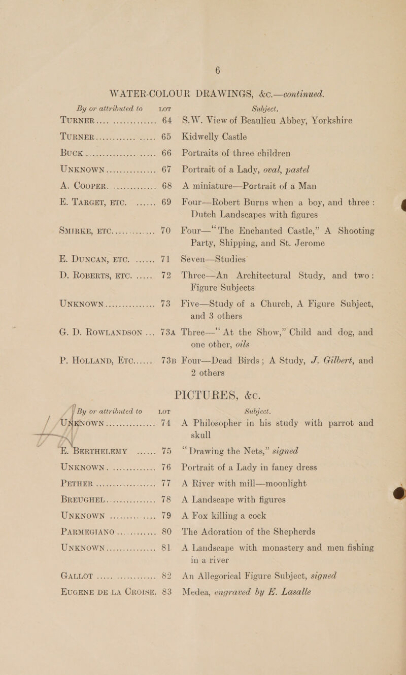 / DPURNERG 2 ee: 64 DPURNER Ge Oe. 65 Ac COOPERS tee ok 68 BD. ERRGHE BiG 8...) 69 SMIRK: PO: oh. otbectie 70 i. DUNCAN, “BECE 6 (el DD, ROBERTS, BIC. 4... (Os AUENIKINGOW Ne. oe occa de io G. D. ROWLANDSON ... 73A PP) HOLLAND, “ETC.&lt;. 2: 73B S.W. View of Beaulieu Abbey, Yorkshire Kidwelly Castle A miniature—Portrait of a Man Four—Robert Burns when a boy, and three : Dutch Landscapes with figures Four—“The Enchanted Castle,” A Shooting Party, Shipping, and St. Jerome Seven—Studies Three—An Architectural Study, and two: Figure Subjects Five—Study of a Church, A Figure Subject, and 3 others Three— At the Show,” Child and dog, and one other, ozs Four—Dead Birds; A Study, J. Gilbert, and 2 others I By or attributed to LOT UsKNows eens noe i) ‘E. BERTHELEMY ...... 75 WINTGNOWiiee oc .c so... 76 PURER fee coheed. so (es BREUGHEE .)s060.. 608.3. 78 WINEINOWNG 22s. cree 79 PARMEGIANO ......54..... 80 THNIENOW Mook ok 81 (SATION. hte ote aa: 82 EUGENE DE LA CROISE. 83 Subject. A Philosopher in his study with parrot and skull “Drawing the Nets,” signed Portrait of a Lady in fancy dress A River with mill—moonlight A Landscape with figures A Fox killing a cock The Adoration of the Shepherds A Landscape with monastery and men fishing in a river An Allegorical Figure Subject, segned Medea, engraved by H. Lasalle 