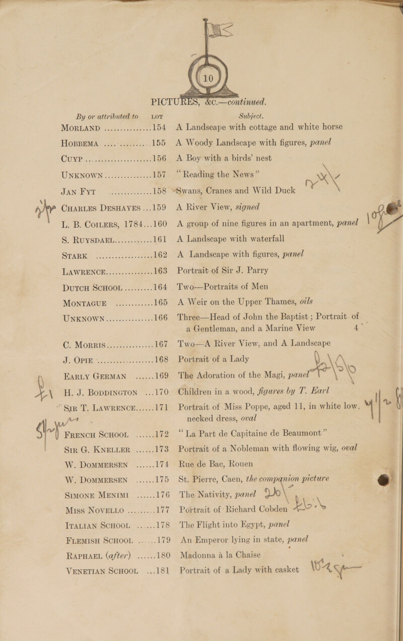   &amp;C.—continued. Subject. A Landscape with cottage and white horse A Woody Landscape with figures, panel A Boy with a birds’ nest “Reading the News ” x “Swans, Cranes and Wild Duck Ee A River View, signed  A group of nine figures in an apartment, panel “ A Landscape with waterfall A Landscape with figures, panel Portrait of Sir J. Parry Two—Portraits of Men A Weir on the Upper Thames, o7/s Three—Head of John the Baptist ; Portrait. of a Gentleman, and a Marine View 7 i Two—A River View, and A Landscape Portrait of a Lady A . So The Adoration of the Magi, panel . X Children in a wood, figures by T. Karl Portrait of Miss Poppe, aged 11, in white low. necked dress, oval “La Part de Capitaine de Beaumont” Portrait of a Nobleman with flowing wig, oval Rue de Bac, Rouen St. Pierre, Caen, the compar Vee picture The Nativity, panel Jo \ Portrait of ‘Richard Gaede LAS Ny The Flight into Egypt, panel An Emperor lying in state, panel Madonna a la Chaise Portrait of a Lady with casket Wage 