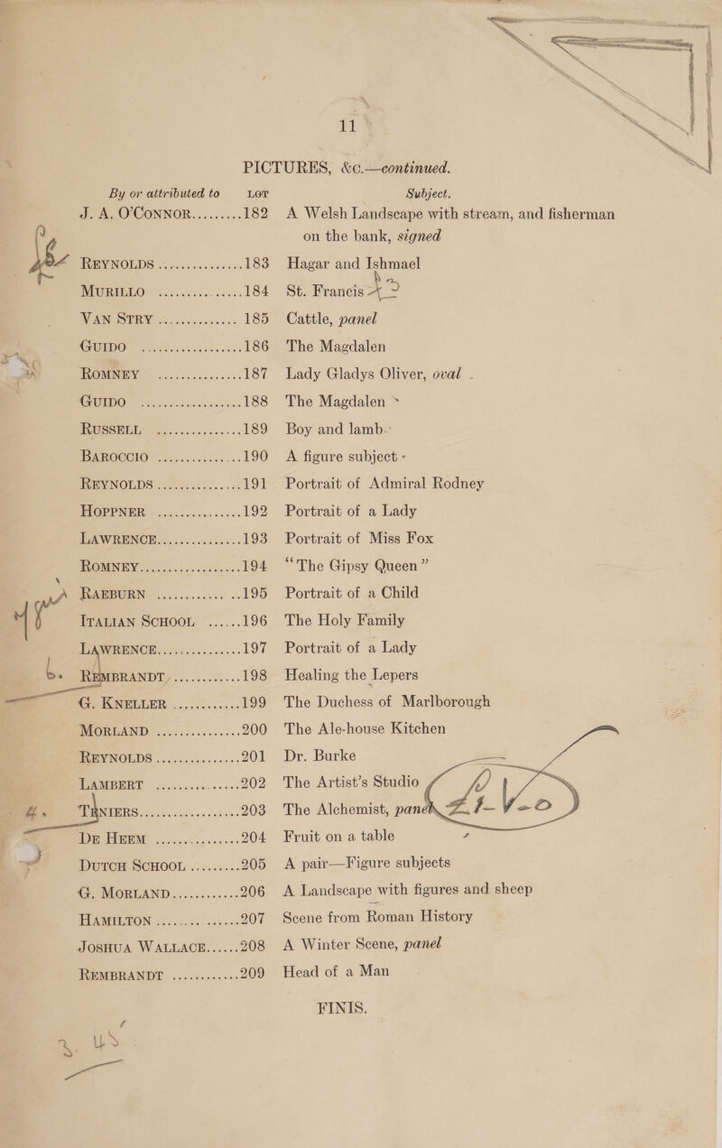 a     PICTURES, &amp;c.—continued. 5 SJ J. A. OCONNOR......... 182 &lt;A Welsh Landscape with stream, and fisherman SP IVNOIAIS &lt;a. cs. s0s ces 183 Hagar and Ishmael UR UBO! 58. accent cute: 184 St. Francis x? VSS 185 Cattle, panel | CCMHDOM hee 8. 2 oes casas 186 The Magdalen a OWNEY io. cceecase: 187 Lady Gladys Oliver, oval . WEDON 860 ek vecesos 188 The Magdalen PUSS ELM... cose ese 189 Boy and lamb. BR OC CLOM ce osc ocid sce 190 A figure subject - IVEVINOLDS (cses ess sos 191 Portrait of Admiral Rodney HPOPPNER, &lt;0... s. css 192 Portrait of a Lady LAWRENCE Roce cc 193 Portrait of Miss Fox HrOMENDY «6.05.25 ee ctsn ce 194 “The Gipsy Queen ” PEIN... vn. 5 cess ss 195 Portrait of a Child 4 gv ITALIAN SCHOOL ...... 196 The Holy Family TPAPURENOE. coc cc.c.sy oe: 197 Portrait of a Lady &gt; REMBRANDT eS reer 198 Healing the Lepers G. IGN PETER...) 02.0.... 199 The Duchess of Marlborough 5; IVNORGAND. ...........20+: 200 The Ale-house Kitchen INE NOLDS ......+.0-0++-: 201 Dr. Burke | Me EVE ios. cnn ces 202 The Artist’s Studio Se ean CT NOGH EAS 203 The Alchemist, pane. ’ WEI PUM voc .acs.gss--e: 204 Fruit on a table Ba: ; ; UTOH- SCHOOL .......:: 205 &lt;A pair—Figure subjects | re YLORIAND ....0.:..4-% 206 &lt;A Landscape with figures and sheep EPAMILTON %o.0. 0.5020 207 Scene from Teme History JOSHUA WALLACE...... 208 &lt;A Winter Scene, panel EUMPBRANDT. ....¢.....%. 209 Head of a Man FINIS. \ f LS