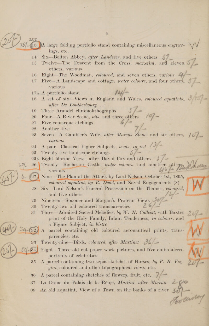  PA large folding portfolio stand containing miscellaneous engrav- \Wv Ings, ete. 14 Six—Bolton Abbey, after Landseer, and five others $7. | 15 Twelve—The Descent from the Cross, mezzotint. and eleven ¥ others, various 16 Eight—The Woodman, coloured, and seven others, various “py a A 17 Five—A Landscape and cottage, water colowrs, and four others, 2 7.  various 7A A portfolio stand / ap/- - is : 18 <A set of six—vViews in ra and Wales. coloured aquatints, © — = after De Loutherbourg | m ; 19 <Vhree Arundel chromolithographs 3 / al a 20 Four—A River Scene, oils, and three others (Uf — 21 Five remarque etchings | J 22 Another five 7/ 23 Seven—A Gambler’s Wife, after Marcus Stone, and six others, ys 33 VaTIOUS iia 24 A pair—Classical Figure Subjects, ovals, in,red ¢ ot ; 25 ‘Twenty-five landscape etchings 57 a < a 254 Eight Marine Views, after David Cox and others § / = a, all $Cl.... 26 Twenty—Roch esha Castle, ‘water colours, and ninetéen gthe a. Vee wes i aaa SA various , if’ f. (tea ee | Nine—The_ Plan of the Attack by Lord } Nelson,.October Ist, 1805, gcspiasissnengcat coloured aquatint, by R. Dodd, and Naval Engagements (8) 28 Six—Lord Nelson’s Funeral Procession on the Thames, colowred, £%,   and five others | WE A aoe 29 Nimeteen—Spooner and Morgan’ s Protean Views | oN ae 30 Twenty-two old coloured transparencies 2 e 2 : 31 Three—Admired Sacred Melodies, by W. H. Cane. ia Baxter print of the Holy Family, Infant Tenderness, 7 colours, and a Figure Subject, in bistre A parcel containing old coloured aeronautical prints, trans- “parencies, €ve. a Twenty-nine—Birds, coloured, after Martinet eS me     -84) Eight-——Three old cut paper work pictures, and five embroidered portraits of celebrities 35 <A parcel containing two sepia sketches of Horses, by P. B. Fog- gimi, coloured and other topographical views, ete.  BO A parcel containing sketches of flowers, fruit, ete. / ( 37 La Dame du Palais de la Reine, Martini, after Moreau 38 .An old aquatint, View of a Town on the banks of a river  Ps am ‘%. ~. HJ 4