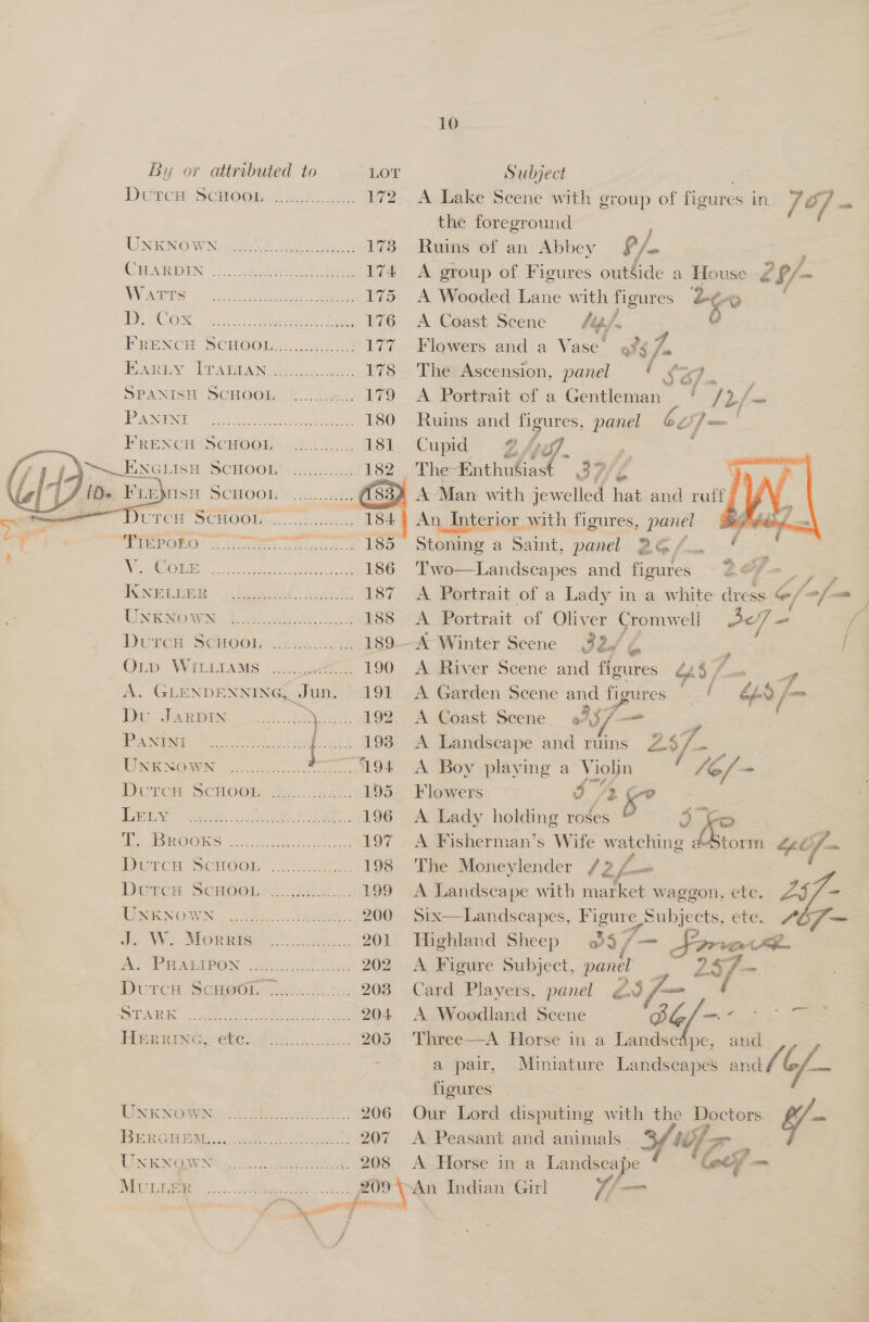       By or attributed to LOT Subject Durer Semo@ma ich ..o ik 172. A Lake Scene with group of figures i in. /o7 as the foreground UNENO WN ering ah’ ah ee 173 Ruins of an Abbey g ‘ CHARDIN... arr bentish. bya 174 A group of Figures outside a House 4 7 WARES oo. Mew. pane 175 A Wooded Lane with figures Leo DD COR 2+. page. fee 176 A Coast Scene fig./. /. - FRENCH SCHOOL.....uccue4! 177 Flowers and a Vase’ ats A BARRY UTABEAND A de. coer 178 The Ascension, panel ¢ SEIam SPANISH SCHOOR:, £... Lint. 179 A Portrait of a Gentleman: b ee L/~ RNIN 0s ee ce age 180 Ruins and figures, panel Gé//— FreNcH ‘ScwO0@L) od. le.s 181 Cupid 2 fou. , pV _ENGLISH SCHOOLS ..2:0.:065:. 182 Eee. wwe J (Oe FLEMISH Scroo1 (832 A-Man: with jewelled hat and ruff, UTCH SCHOOL An Interior with figures, panel   ¥ OP GK (rem es 85 Stoning a Saint, panel 2G /_. LS OC ane arene cea Two—Landscapes and fonts 27 | / 7 KNELIER eek idee te) A Portrait of a Lady in a white dress e/ 0 f am UNE Rowe Lot obe te ba 8 A Portrait of Oliver Cromwell 3f- - Donen SCHOO: oxi. as . 189A Winter Scene B2/ 6 : | OLD: WILLIAMS ....... 78... 190 A River Scene and figures bs7/ ‘ A. ee le eee 191 <A Garden Scene and figures moe 47 f IG. PARI «eae Cates 192 A Coast Scene #&amp; 3s ae PANGhee lee laste eb og } 193. A Landscape and ruins 257 UNKNOWN «..000...0% 194. A Boy playing a vioge. * feof. ~ Durem Scroomdins: tuce. 195 Flowers é. : 1 Cr Bent See ea NT 196 A Lady holding roses 3 £o HE ROIS Weak. Ree 197 <A Fisherman’s Wife watching “Storm Pisce SCu0on, cs ete 198 The Moneylender / 2f Diren Sewmo@mr | shia: 199 A Landscape with hie, O55 waggon, etc. ENR NOWN © ee. SARE 200 Six—Landscapes, Figure subjects, ete: DoW. Mereriio ihe: 201 Highland Sheep 35) j— Sora. Ac PRAGA PON Tic oT lade: 202 A Figure Subject, panel . ~~ Durce ScweOL aniekiin: 203 Card Players, panel £3 / e STARR. (wees Cate esd. ook 204 A Woodland Scene BL mete i aS HERRINGweEOA Sy iL os 205 Three—A Horse in a Landscape, and ; a pair, Miniature Landscapes adh Of figures WI mom Pe meee 206 Our Lord disputing with the Doctors b/- BERGHE.) «el! des. 207 A Peasant and animals shite : UNKNOWN. lay BOSE.) Meer nares Landseape ‘Coe - ECR Eat 2... Sie de: 209° An Indian Girl frees : oe | 