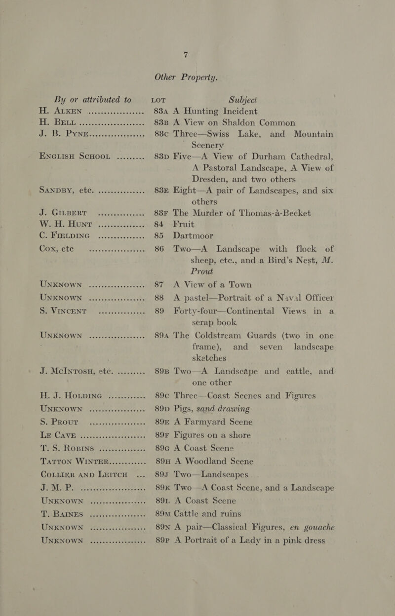 Other Property. By or attributed to LOT Subject ALICHING rte teer events 83a A Hunting Incident A ON Sh Vantin ee ie Ae 83B A View on Shaldon Common ale Esa VGN El. cade ccecdessacks 83c Three—Swiss Lake, and Mountain ~ Scenery ENGLISH SCHOOL ......... 83p Five—A View of Durham Cathedral, A Pastoral Landscape, A View of Dresden, and two others BANDUNG) CLGt gncssciai.-sh- 83E Eight—A pair of Landscapes, and six others SLU BE RT | wy aeeiveh acne 83F The Murder of Thomas-a-Becket VWoptt, ELUNT sh addeee os 84 Fruit SPU SLING: 20. cases eases 85 Dartmoor MRL GHD ts o's ccs ccs as cst eet 86 Two—A Landscape with flock of sheep, etc., and a Bird’s Nest, M. Prout MUIGHOWN. «5. clocsasscons devs 87 &lt;A View of a Town PESCNOVEN &lt;3 cet4y ste sesso v cle 88 &lt;A pastel—Portrait of a Naval Officer BOIVINCENT © ti. dcecsvsecues 89 Forty-four—Continental Views in a scrap book MNT VIN Soces Shela sok 005 894 The Coldstream Guards (two in one frame), and seven landscape : sketches J. McINTOsH, etc. ......... 898 Two—A Landscape and cattle, and one other Hd. HOLDENG Df: ise 89c Three—Coast Scenes and Figures EIN ENOWNE Aettes AU. 89D Pigs, sand drawing cy UNC 7 Ea in anne ee ee 89r A Farmyard Scene DRO aire cegs (ccna dens cas ys 89F Figures on a shore Pe TROBE Ree ties a5: acids: 89G A Coast Scene TATTON WINTER. 2.0.0. &lt;2 89H A Woodland Scene COLLIER AND LEITcH ... 893 Two—Landscapes Sei gL SEE yo er ee 89k Two—A Coast Scene, and a Landscape LI NCON RWG gates ces ss &lt;-see: 89L A Coast Scene Diehards ose. 89m Cattle and ruins UNKNOWN S0ti 05 .(s0teae 89n A pair—Classical Figures, en gouache UUNENOWN: (it... :&lt; castrate « 89p A Portrait of a Lady in a pink dress
