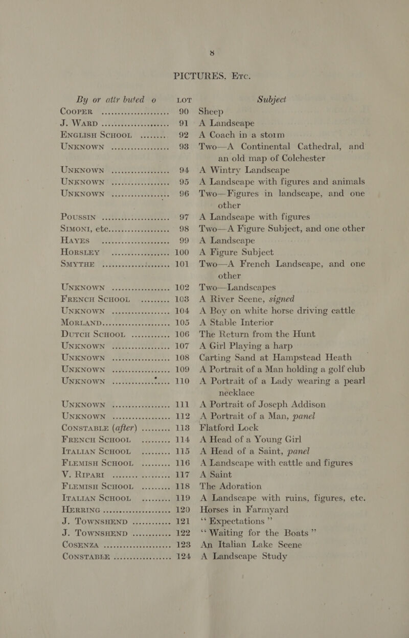 PICTURKS, Etc. By or atir buted o LOT Subject COOPER (1. iio. eecnde teers 90 Sheep J. WARD VST oes 91 &lt;A Landscape ENGLISH SCHOOL ......... 92 &lt;A Coach in a storm UNENOWN ‘CUR Tis.5: i ee 93 Two—A Continental Cathedral, and an old map of Colchester UNENOWIN'T ES ee. 94 A Wintry Landscape UNKNOWN? GH..02, S00 95 A Landscape with figures and animals UNKNOWN *40 020. G NR ae 96 Two—Figures in landscape, and one other POUSSING 35h, Et Cre 97 &lt;A Landscape with figures SIMONI, €bG: [155 :.\. oSveeeeeees 98 Two—A Figure Subject, and one other Hayes Mii... Rees 99 &lt;A Landscape HoORsimy? &gt; .s.\..00.. ae 100 A Figure Subject SMYTHE: Vi. biel ee eee 101 Two—A French Landscape, and one other UMNRENOWN © 3525 is seep! 102 Two—Landscapes FRENCH SCHOOL ......... 1038 A River Scene, signed TONE MOWN)ctecceenttar se se ss 104 A Boy on white horse driving cattle NIGGA NDavesteens cane gener ss « 105 &lt;A Stabile Interior DUTCH SCHOOL. ..ctsceeeee.&gt; 106 The Return from the Hunt UNENOWN’ FAs... sseereen: 107 A Girl Playing a harp UNKNOWN ..... Ei ie hoa i 108 Carting Sand at Hampstead Heath WINKNOWN! (scthi Waste ba ks 109 A Portrait of a Man holding a golf club UNKNOWN .........0005 *.... 110 A Portrait of a Lady wearing a pearl necklace UNENOWIES. Jinty. etal 111 A Portrait of Joseph Addison UNENO Wile as ba's&gt;s pode tiny es 112 A Portrait of a Man, panel CONSTABLE (after) ......... 113 Flatford Lock FRENCH SCHOOL ........- 114 A Head of a Young Girl ITALIAN SOBOOL isos tc 115 A Head of a Saint, panel FLEMISH SCHOOL ......... 116 A Landscape with cattle and figures Vi RIPART pets foes 88S 117 A Saint FLEMISH SCHOOL ......... 118 The Adoration ITALIAN SCHOOL 4...-\0h5 119 A Landscape with ruins, figures, etc. ELSR RING pete estan: coe 120 Horses in Farmyard J. TOWNSHEND ........+066 121 ‘‘ Expectations ”’ J. TOWNSHEND [.cy..ceeene 122 ‘‘ Waiting for the Boats ” COBENZA .:.05 205s aurea 123 An Italian Lake Scene CONSTABES GAR St. 124 A Landscape Study