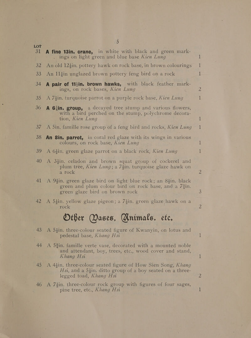 ot oy as, 34 35 36 Oe 38 39 40 vail 42 43 45 46 5 A fine 13in. crane, in white with black and green mark- ings on light green and blue base Kien Lung An old 124in. pottery hawk on rock base, in brown colourings An 11}in unglazed brown pottery feng bird on a rock A pair of 113in. brown hawks, with black feather mark- ings, on rock bases, Kien Lung A 74in. turquoise parrot on a purple rock base, Kien Lung A 6Gtin. group, a decayed tree stump and various flowers, with a bird perched on the stump, polychrome decora- tion, Kien Lung A 5in, famille rose group of a feng bird and rocks, Kien Lung An 8in. parrot, in coral red glaze with its wings in various colours, on rock base, Kien Lung A 6$in. green glaze parrot on a black rock, Kien Lung A 34in. celadon and brown squat group of cockerel and plum tree, Kien Lung; a 74in. turquoise glaze hawk on a rock A 9$in. green glaze bird on light blue rock; an 84in. black green and plum colour bird on rock base, and a 7#in. green glaze bird on brown rock A 54in. yellow glaze pigeon; a 74in. green glaze hawk on a rock Ober Dases, Animate, etc, A 54in. three-colour seated figure of Kwanyin, on lotus and pedestal base, Khang Hs1 A 58in. famille verte vase, decorated with a mounted noble and attendant, boy, trees, etc,, wood cover and stand, Khang Hs1 A 44in. three-colour seated figure of How Sien Song, Khang Asi, and a 54in. ditto group of a boy seated on a three- legged toad, Khang Hsi A 7hin. three-colour rock group with figures of four sages, pine tree, etc., Khang Hsu