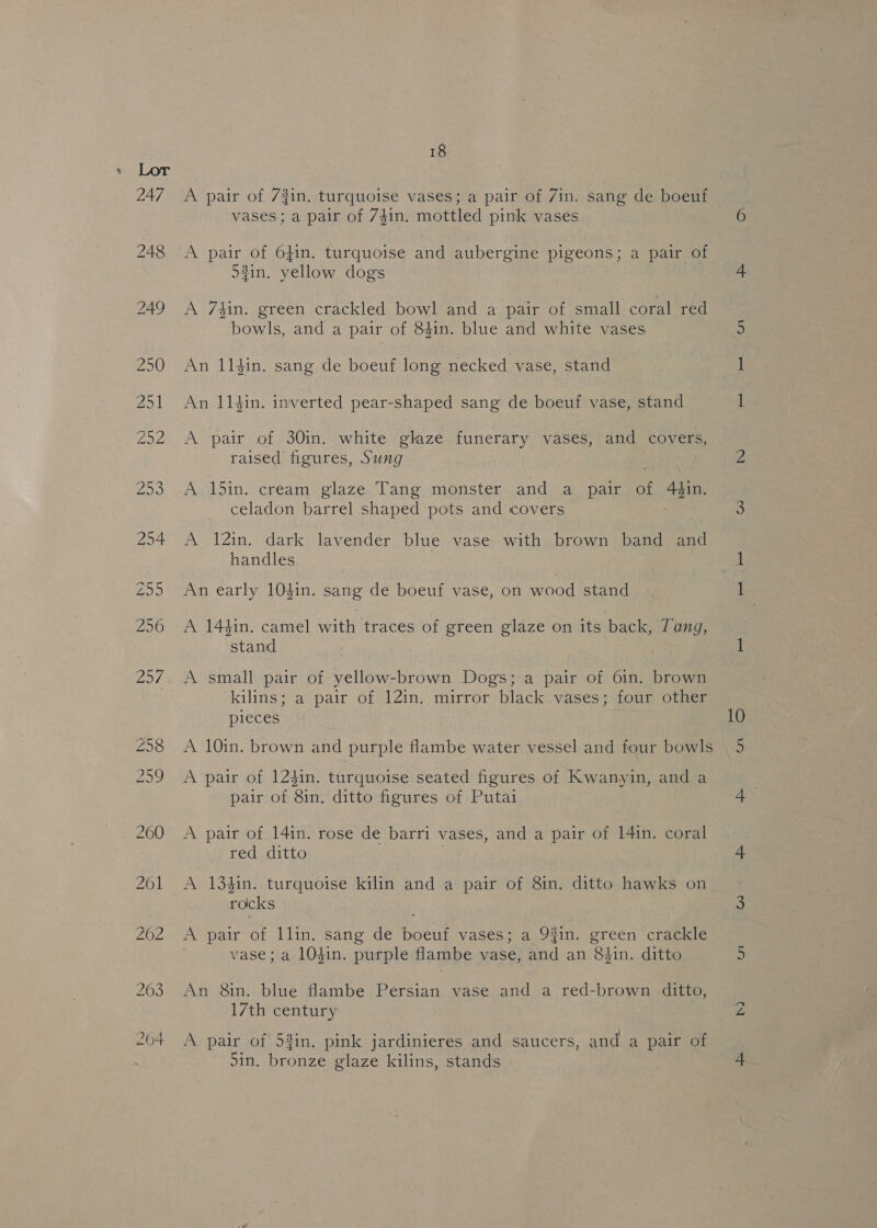 247 264 18 A pair of 7#in. turquoise vases; a pair of 7in. sang de boeuf vases; a pair of 74in. mottled pink vases A pair of 6}in. turquoise and aubergine pigeons; a pair of 5#in, yellow dogs A 74in. green crackled bowl and a pair of small coral red bowls, and a pair of 84in. blue and white vases An 114$in. sang de boeuf long necked vase, stand An l14in. inverted pear-shaped sang de boeuf vase, stand A pair of 30in. white glaze funerary vases, and covers, raised figures, Sung A 15in. cream glaze Tang monster and a pair ay gin, celadon barrel shaped pots and covers A 12in. dark lavender blue vase with brown band and handles An early 10$in. sang de boeuf vase, on wood stand A 144in. camel with traces of green glaze on its back, Jang, stand A small pair of yellow-brown Dogs; a pair of 6in. brown kilins; a pair of 12in. mirror black vases; four other pieces A 10in. brown and purple flambe water vessel and four bowls A pair of 124in. turquoise seated figures of Kwanyin, and a pair of 8in. ditto figures of Puta1 A pair of 14in. rose de barri vases, and a pair of 14in. coral red ditto A 13$in. turquoise kilin and a pair of 8in. ditto hawks on rocks Avpair of 1lin- Sang. de Asene vases; a 9#in. green crackle vase; a 104in. purple flambe vase, and an 8tin. ditto An 8in. blue flambe Persian vase and a red-brown ditto, A pair of 58in. pink jardinieres and saucers, and a pair of Se broaee glaze kilins, stands C1 ©