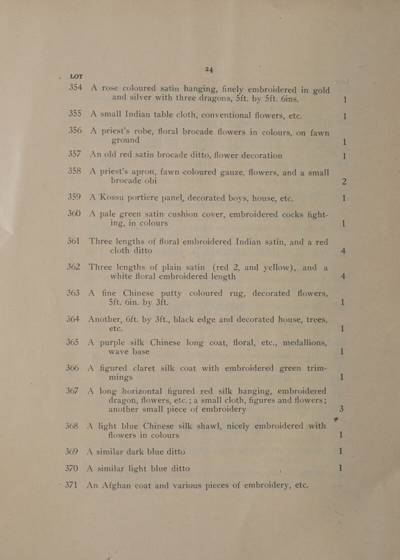 354 $50) 356 S07 Sete, 360 24 A rose coloured satin hanging, finely embroidered in gold and silver with three dragons, 5ft. by 5ft. 6ins. A small Indian table cloth, conventional flowers, etc. A priest’s robe, floral brocade flowers in colours, on fawn ground An old red satin brocade ditto, flower decoration A priest’s apron, fawn coloured gauze, flowers, and a small brocade obi A Kossu portiere panel, decorated boys, house, etc. A pale green satin cushion cover, embroidered cocks fight- ing, in colours Three lengths of floral embroidered Indian satin, and a red cloth ditto Three lengths of plain: satin, (red 2, and yeHow)jeaqases white floral embroidered length A fine Chinese putty coloured rug, decorated flowers, 5ft. 6in. by 3ft. Another, 6ft. by 3ft., black edge and decorated house, trees, etc. A purple silk Chinese long coat, floral, etc., medallions, wave base A figured claret silk coat with embroidered green trim- mings A long ihorizontal figured red silk hanging, embroidered dragon, flowers, etc.; a small cloth, figures and flowers; another small piece of embroidery A light blue Chinese silk shawl, nicely embroidered with flowers in colours A similar dark blue ditto A similar light blue ditto An Afghan coat and various pieces of embroidery, etc.