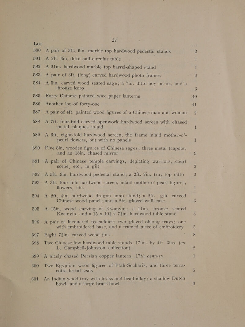 Lor Bye A pair of 3ft. 6in. marble top hardwood pedestal stands A 2ft. 6in, ditto half-circular table A 2lin. hardwood marble top barrel-shaped stand A pair of 3ft. (long) carved hardwood photo frames A Bin. carved wood seated sage; a Tin. ditto boy on ox, and a bronze koro Forty Chinese painted wax paper lanterns Another lot of forty-one A pair of 4ft, painted wood figures of a Chinese man and woman A ‘ft. four-fold carved openwork hardwood screen with chased metal plaques inlaid A 6ft. eight-fold hardwood screen, the frame inlaid mother-o’- pearl flowers, but with no panels Five 8in. wooden figures of Chinese sages; three metal teapots; and an 18in. chased mirror A pair of Chinese temple carvings, depicting warriors, court Scene, etc., in gilt A 5ft. 9in. hardwood pedestal stand; a 2ft. 2in.. tray top ditto A 3ft. four-fold hardwood screen, inlaid mother-o’-pearl figures, flowers, etc. A 2ft. 4in. hardwood dragon lamp stand; a 2ft. gilt carved Chinese wood panel; and a 2ft. glazed wall. case A 15in. wood carving of Kwanyin; a 14in. bronze seated Kwanyin, and a 15 x 104 x 74in. hardwood table stand A pair of lacquered teacaddies; two. glazed oblong trays; one with embroidered base, and a framed piece of embroidery Eight 7#in. carved wood juis Two Chinese low hardwood table stands, I7ins. by 4ft. 3ins. (ex L. Campbell-Johnston collection) A nicely chased Persian copper lantern, 17th century Two Egyptian wood figures of Ptah-Socharis, and three terra- cotta bread seals An Indian wood tray with brass and bead inlay; a shallow Dutch bowl, and a large brass bowl me me bd 40 4] (eb) |