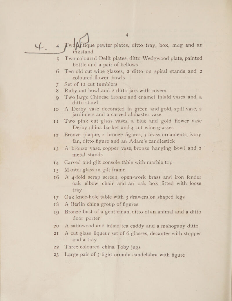 Oo on IO Il 12 I3 14 T5 16 17 18 19 20 2I 22 23 4 inkstand Two coloured Delft plates, ditto Wedgwood plate, painted bottle and a pair of bellows Ten old cut wine glasses, 2 ditto on spiral stands and 2 coloured flower bowls Set of 12 cut tumblers Ruby cut bowl and 2 ditto jars with covers Two large Chinese bronze and enamel inlaid vases and a ditto stand A Derby vase decorated in green and gold, spill vase, 2 jardiniers and a carved alabaster vase Two pink cut glass vases, a blue and gold flower vase Derby china basket and 4 cut wine glasses Bronze plaque, 2 bronze figures, 3 brass ornaments, ivory fan, ditto figure and an Adam’s candlestick A bronze vase, copper vase, bronze hanging bowl] and 2 ~ metal stands Carved and gilt console table with marble top Mantel glass in gilt frame A 4-fold scrap screen, open-work brass and iron fender oak elbow chair and an oak box fitted with loose tray Oak knee-hole table with 3 drawers on shaped legs A Berlin china group of figures Bronze bust of a gentleman, ditto ofan animal and a ditto door porter A satinwood and inlaid tea caddy and a mahogany ditto A cut glass liqueur set of 6 glasses, decanter with stopper and a tray Three coloured china Toby jugs Large pair of 5-light ormolu candelabra with figure
